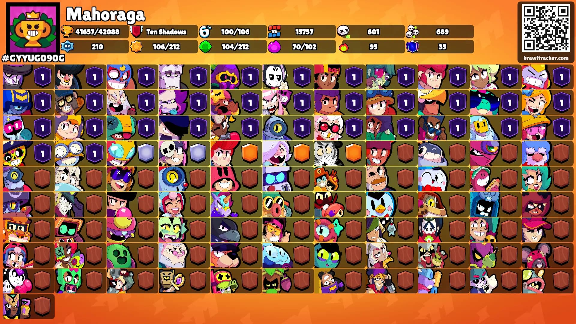 ソウルキング's Ranks