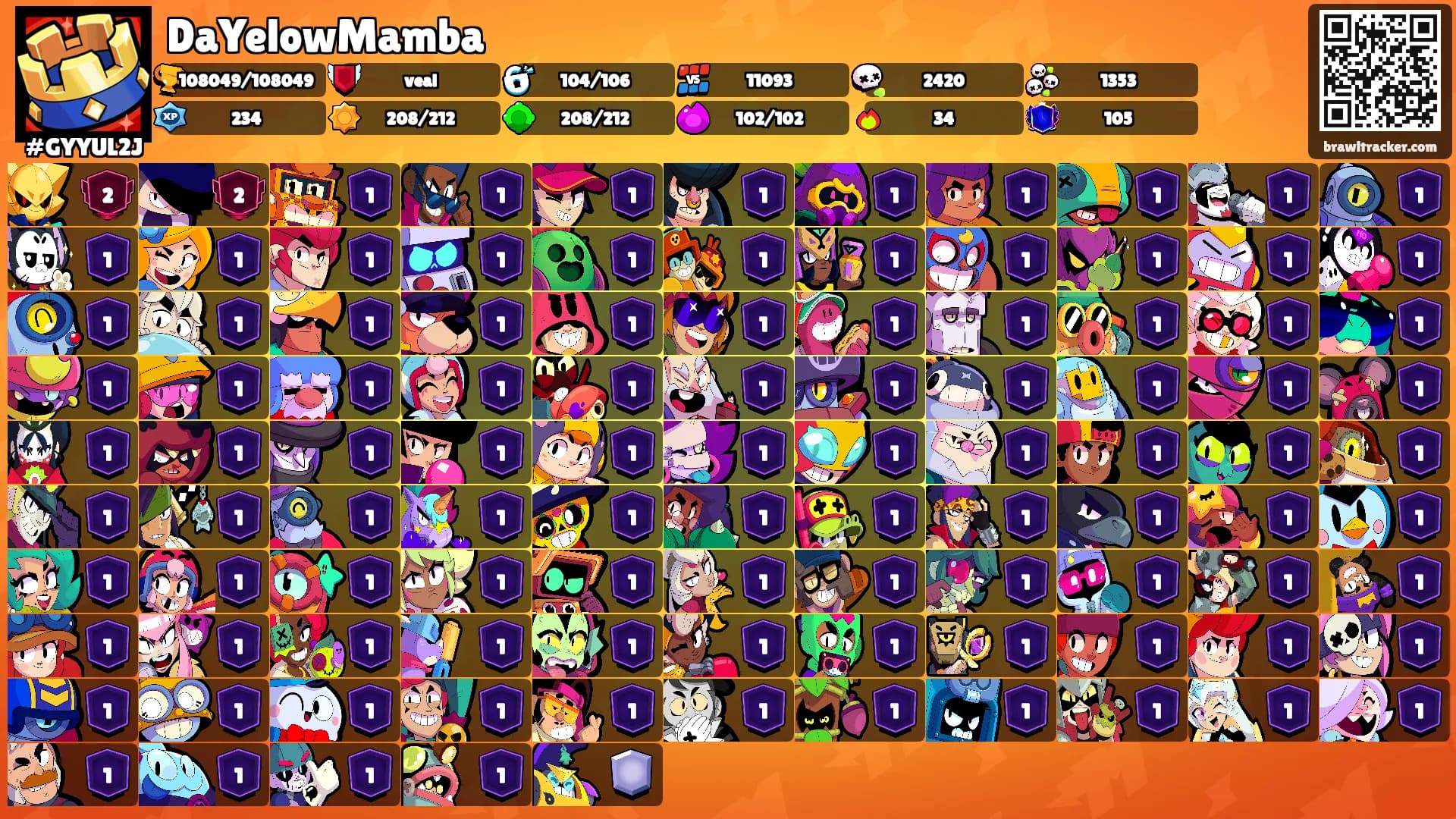 DaYelowMamba's Ranks
