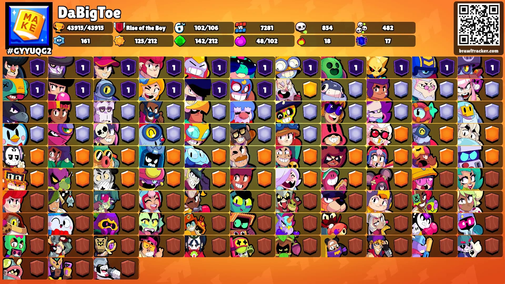 DaBigToe's Ranks