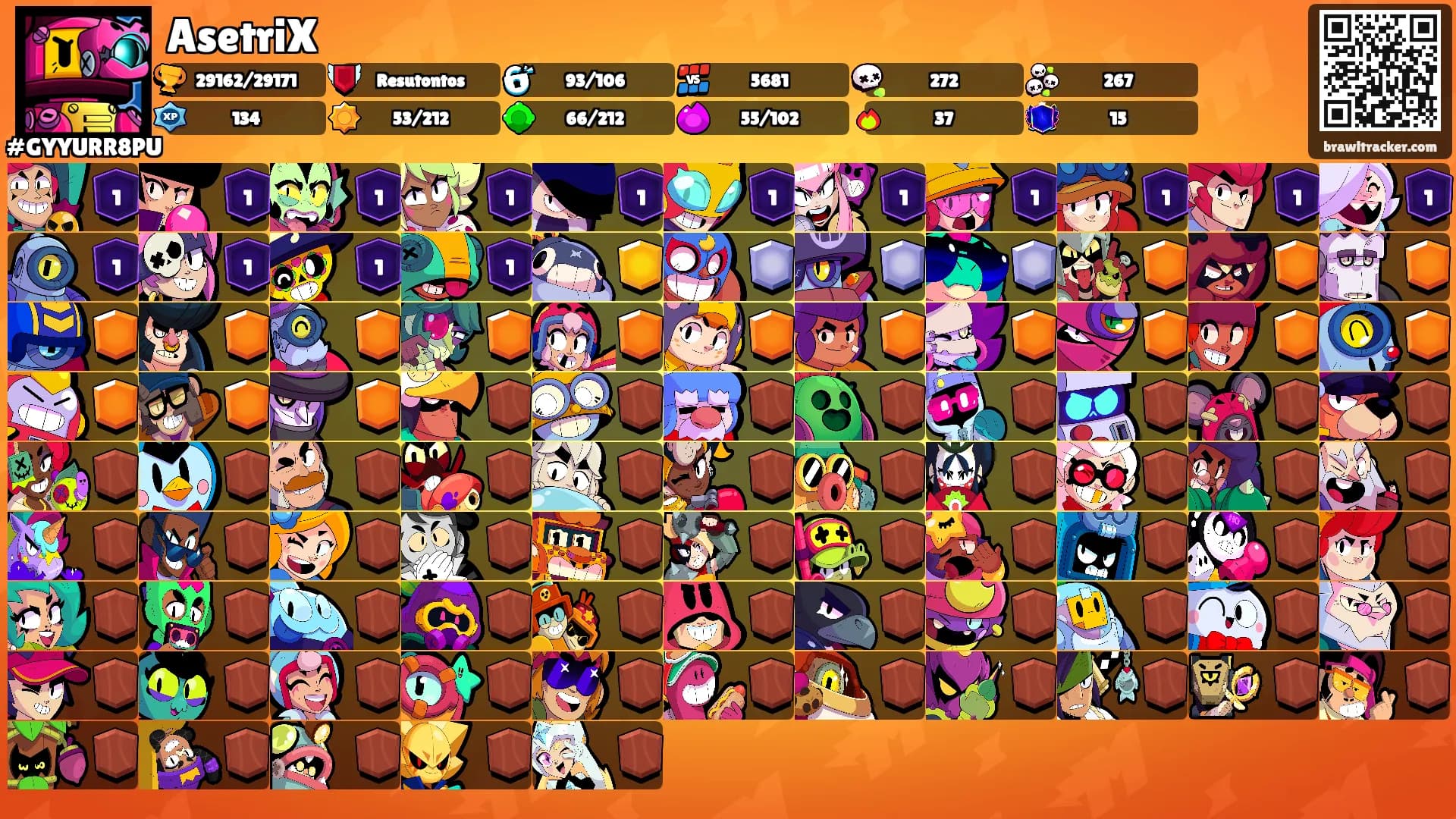 AsetriX's Ranks