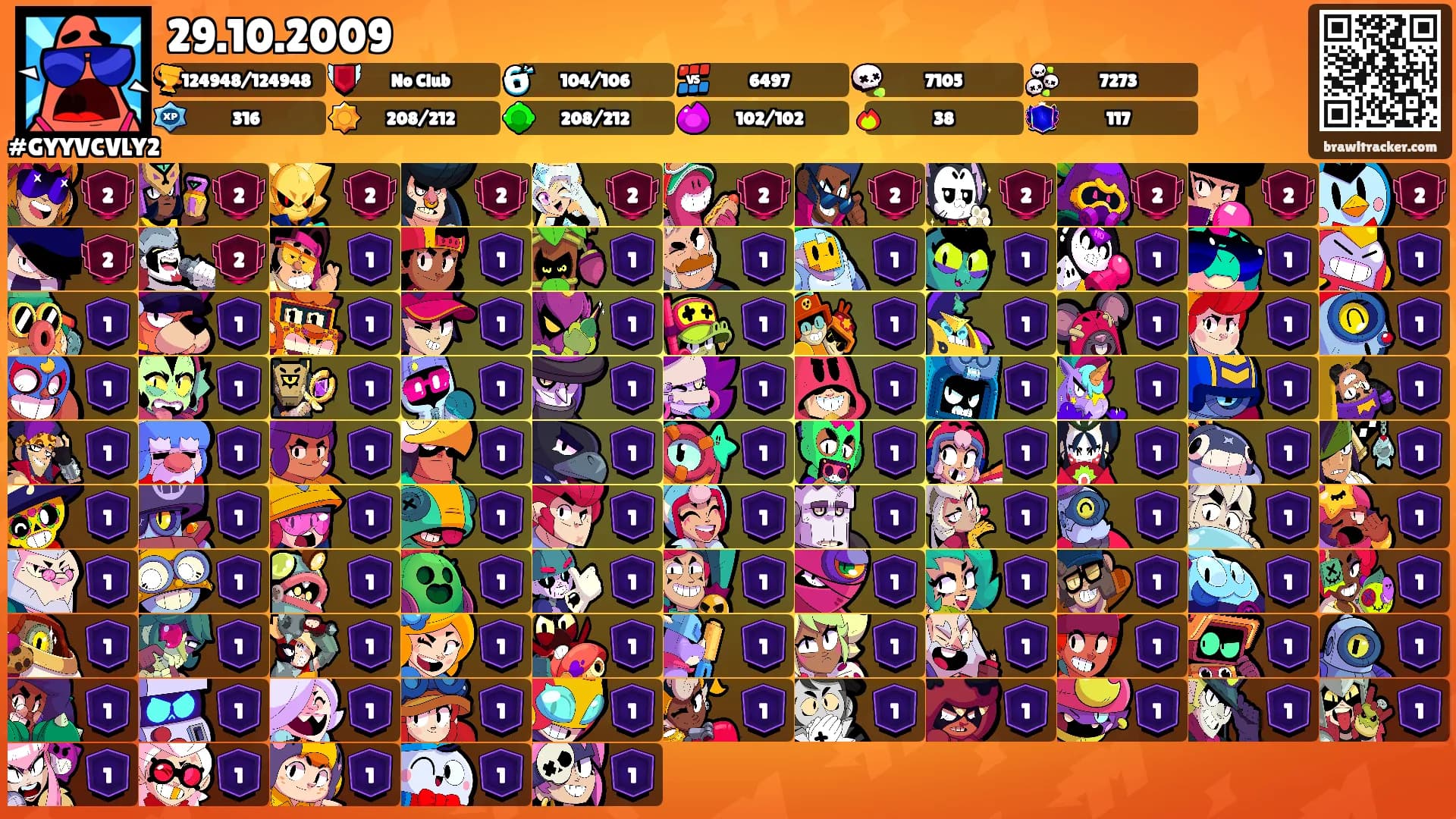 29.10.2009's Ranks
