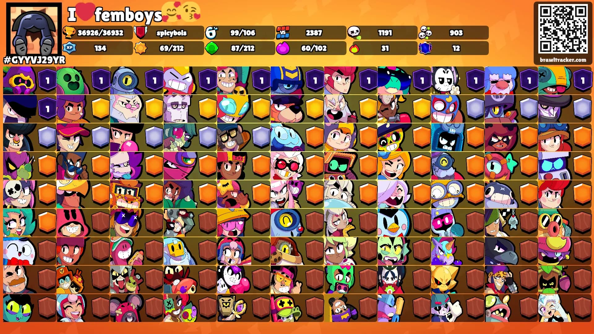 I❤️femboys🥰😘's Ranks
