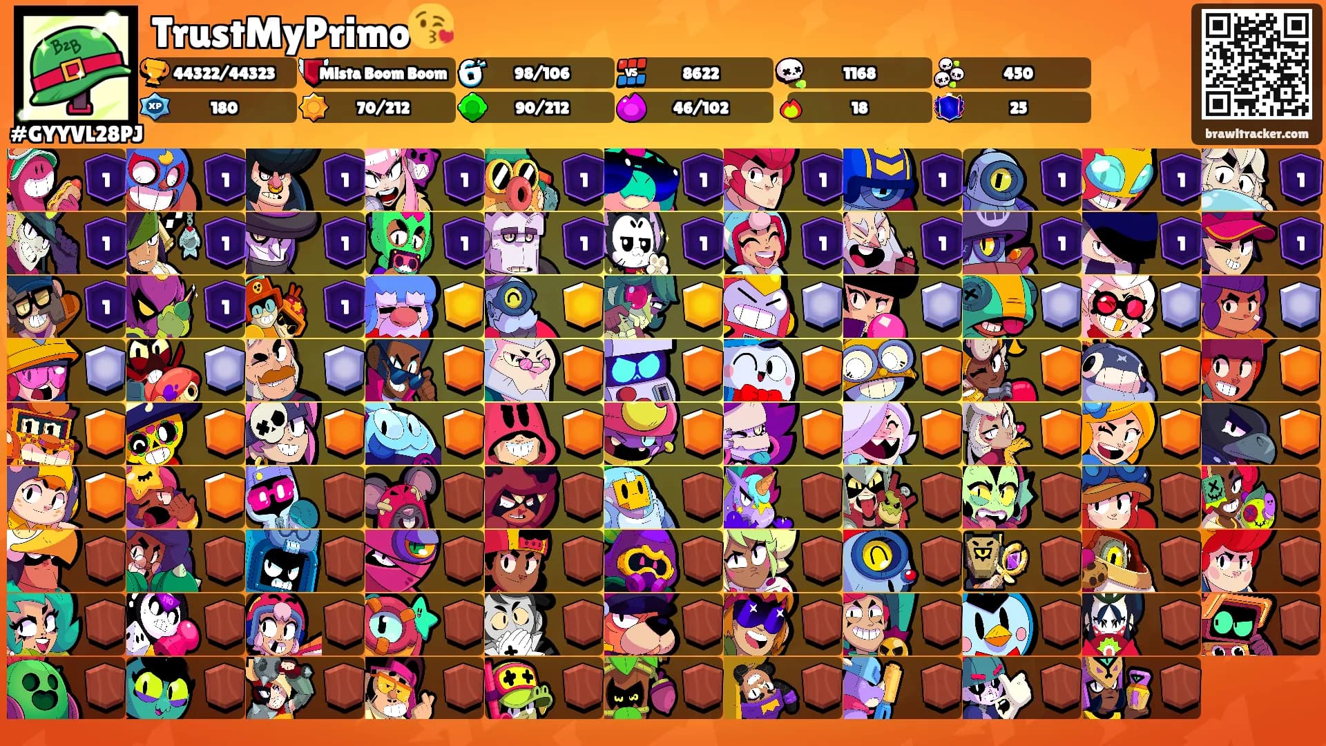 TrustMyPrimo😘's Ranks