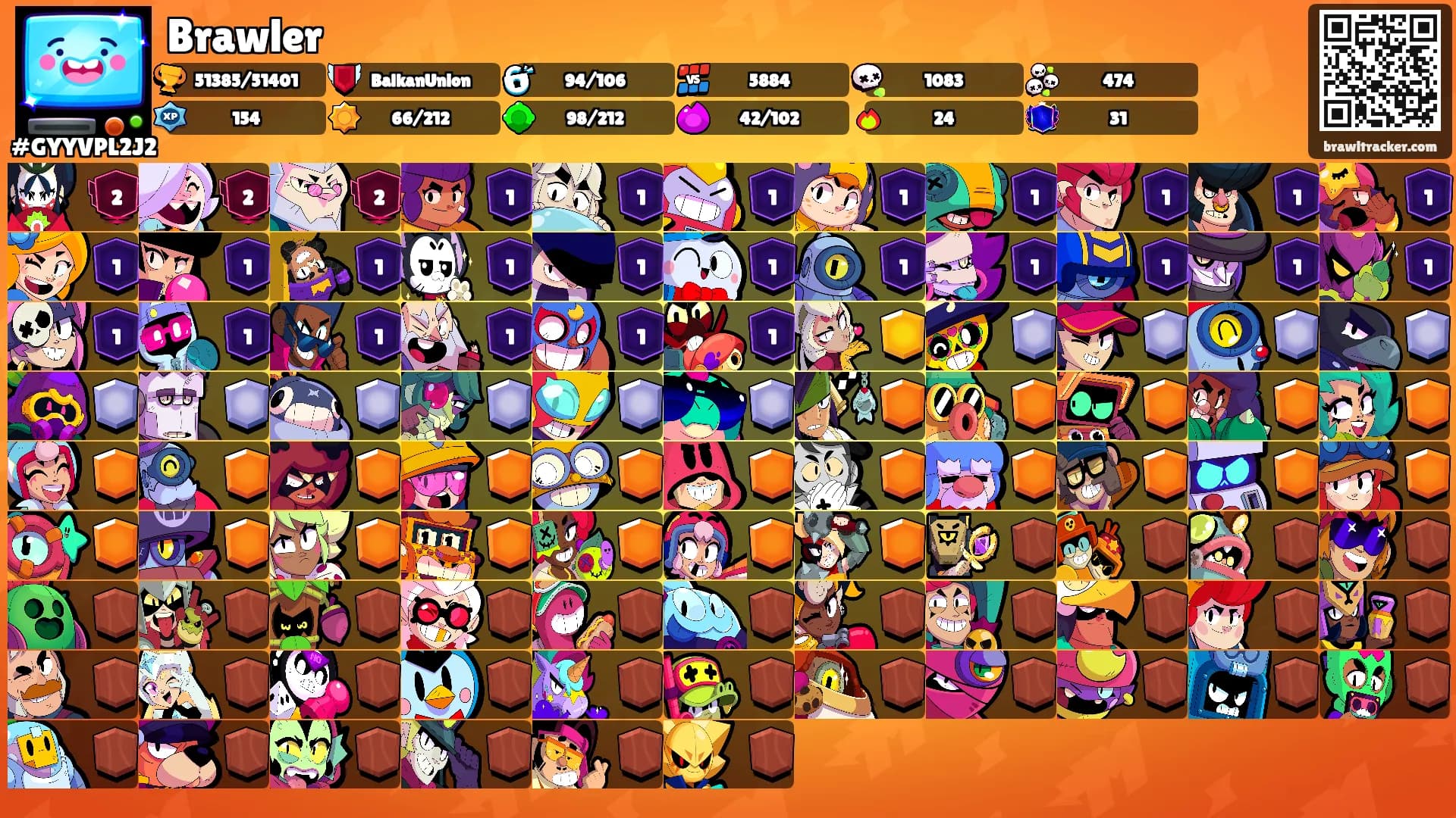 Brawler's Ranks