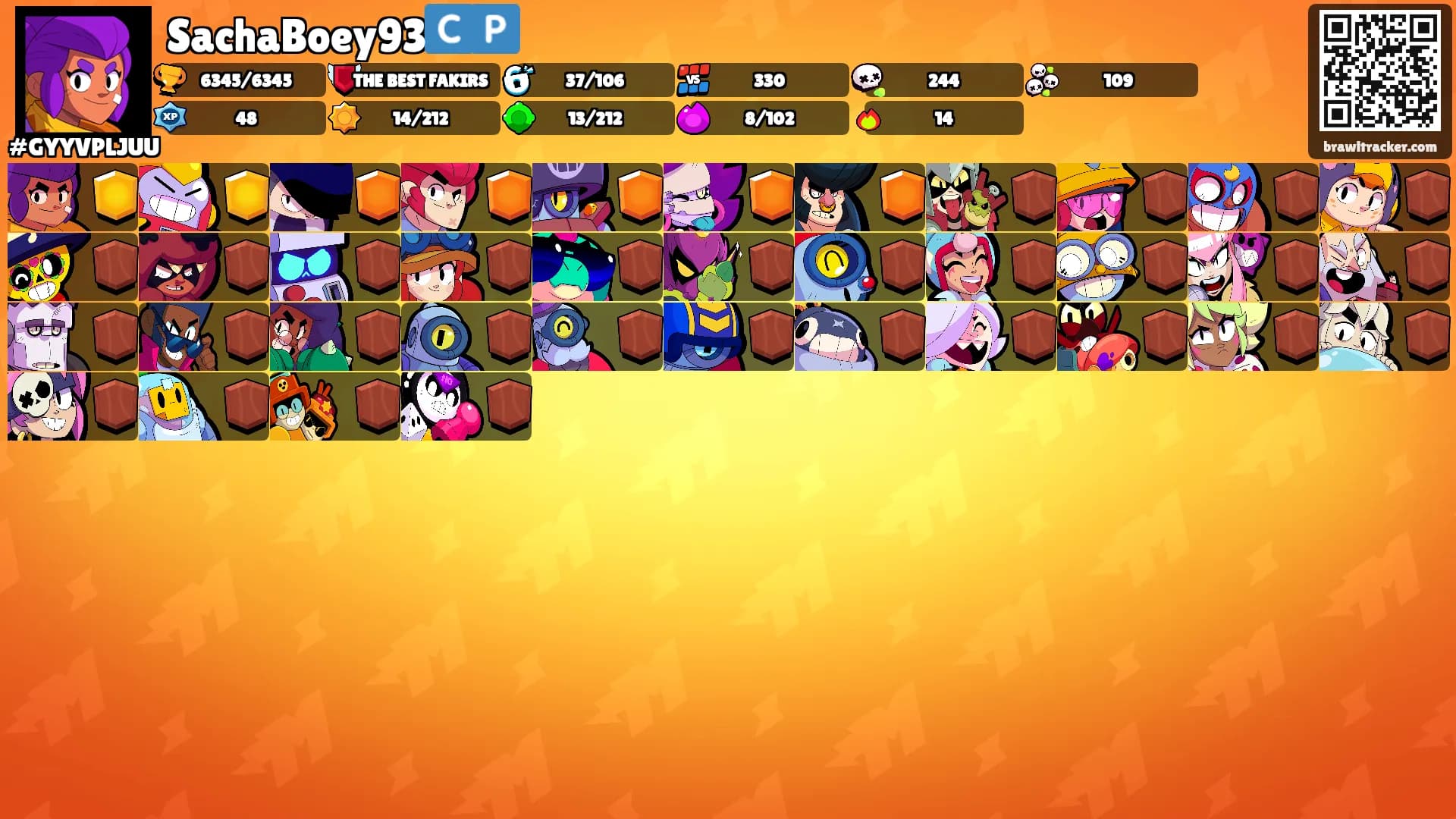SachaBoey93🇨🇵's Ranks