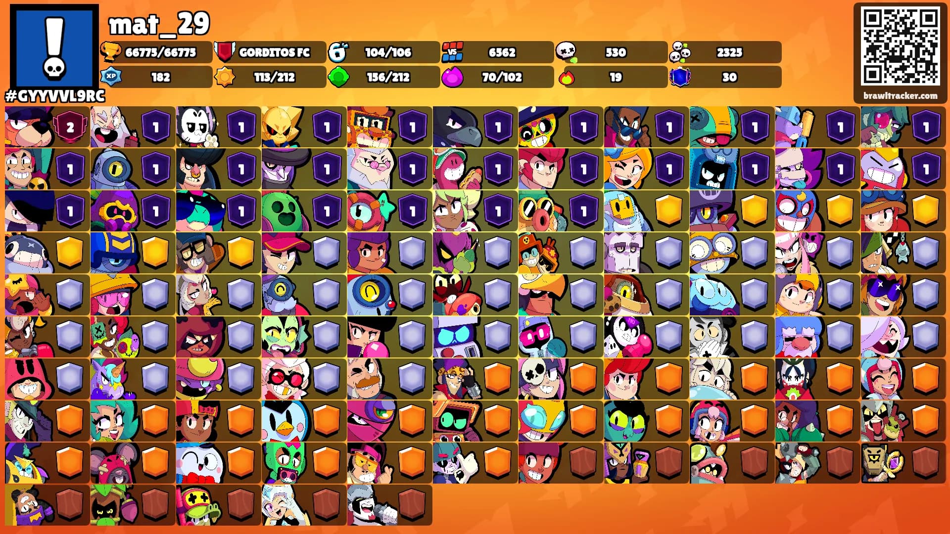 mat_29's Ranks