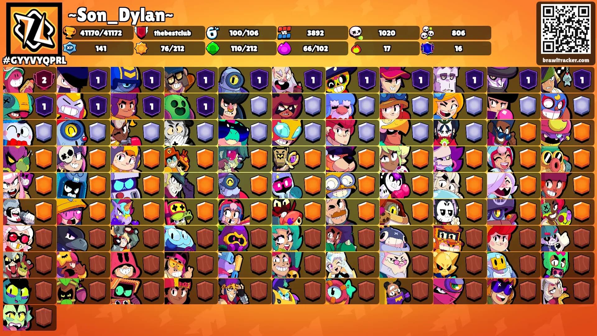 ~Son_Dylan~'s Ranks