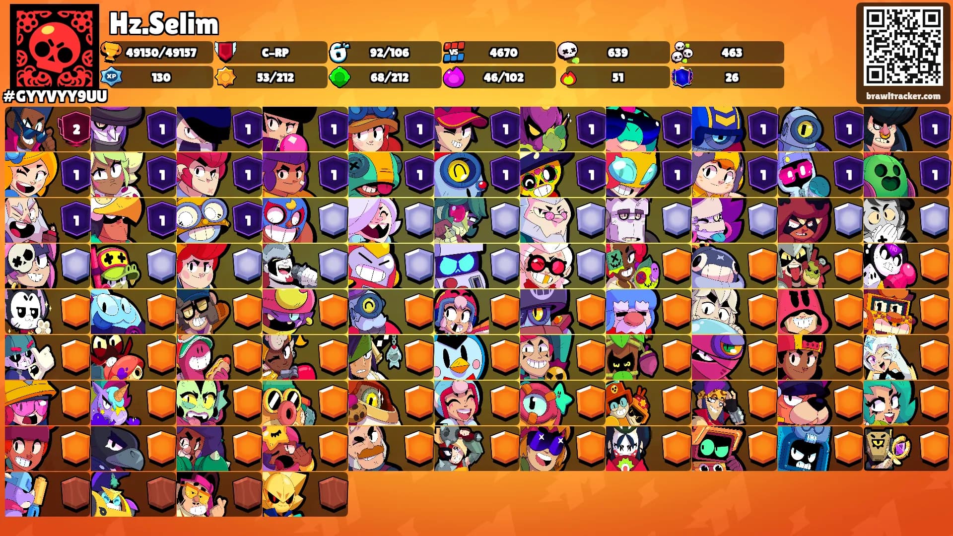 Hz.Selim's Ranks