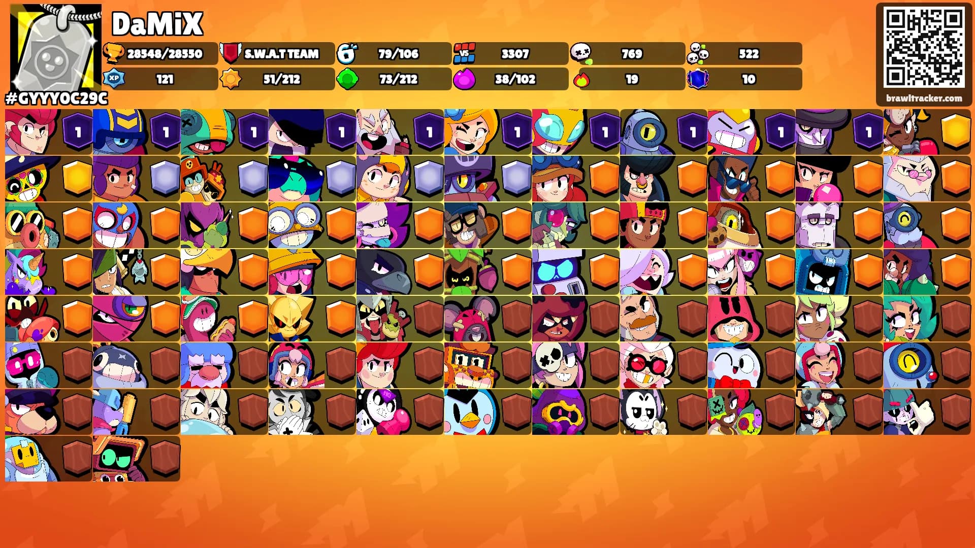 DaMiX's Ranks