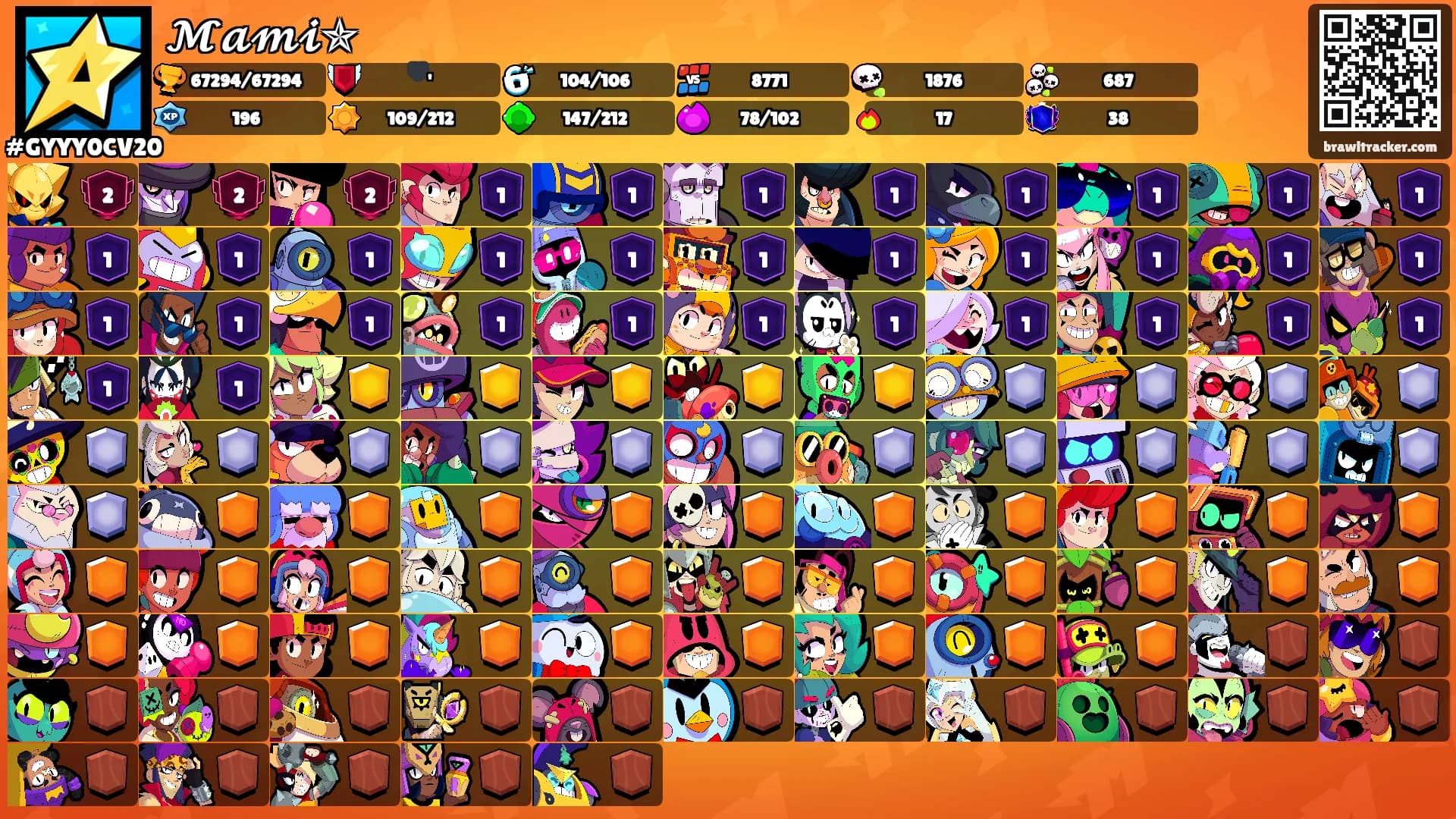 𝓜𝓪𝓶𝓲✯'s Ranks