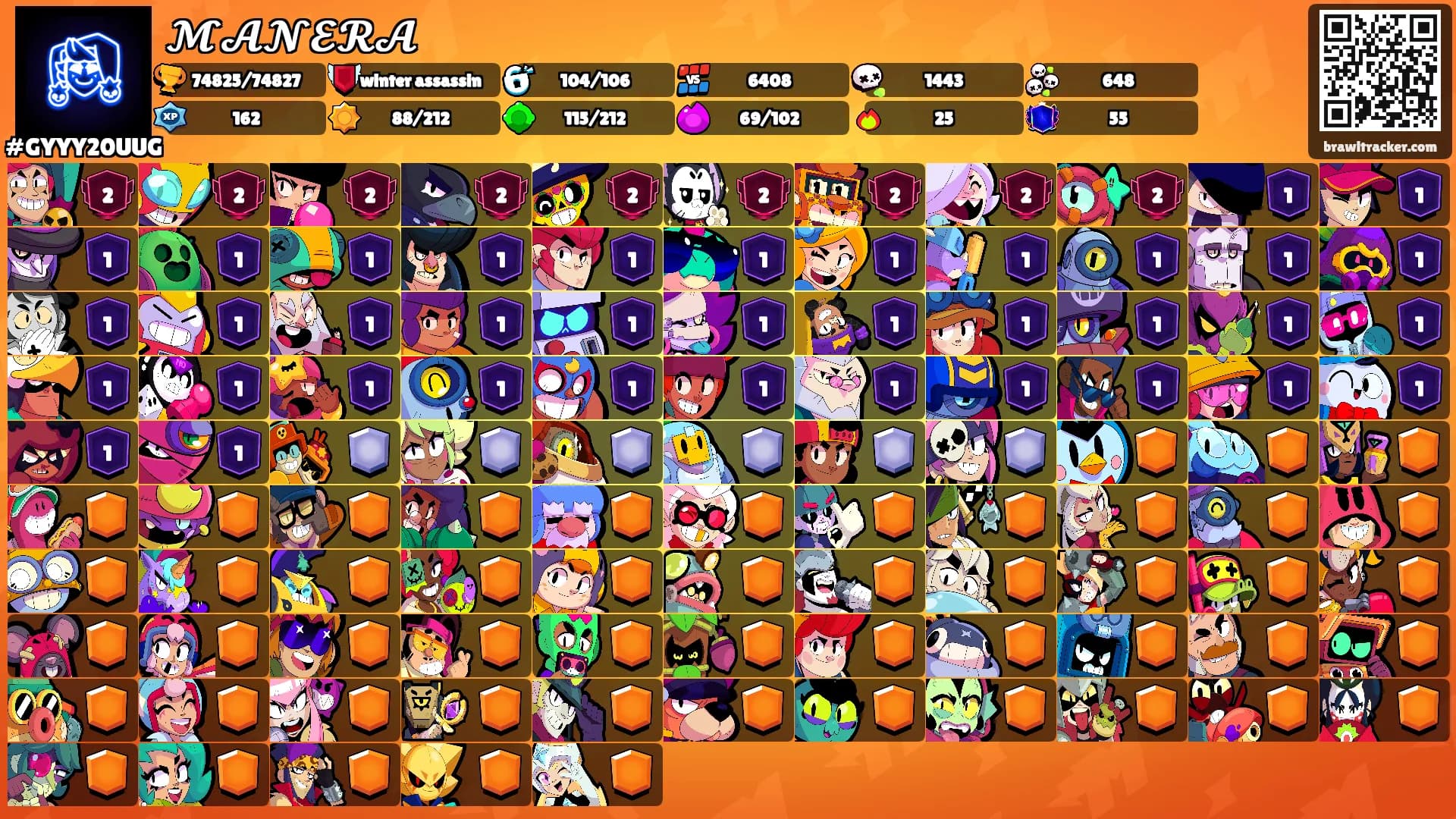 𝓜𝓐𝓝𝓔𝓡𝓐's Ranks