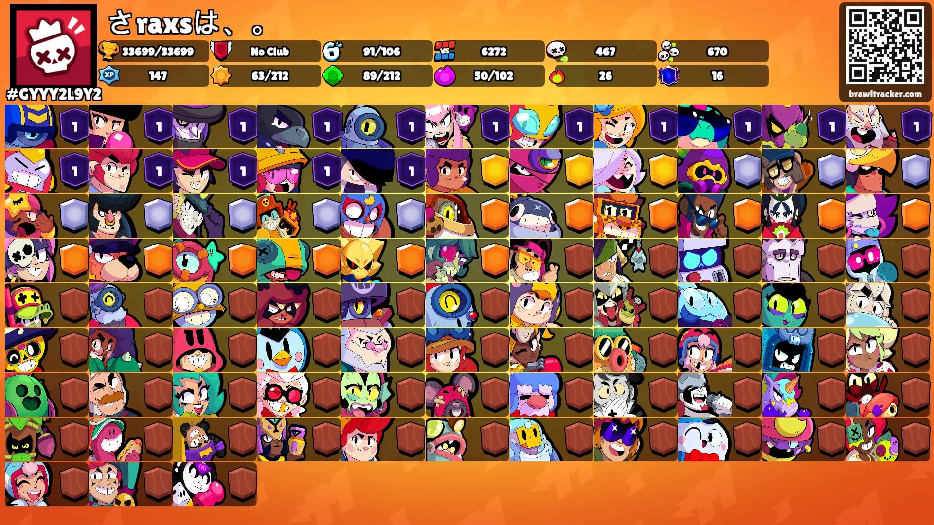 さraxsは、。's Ranks