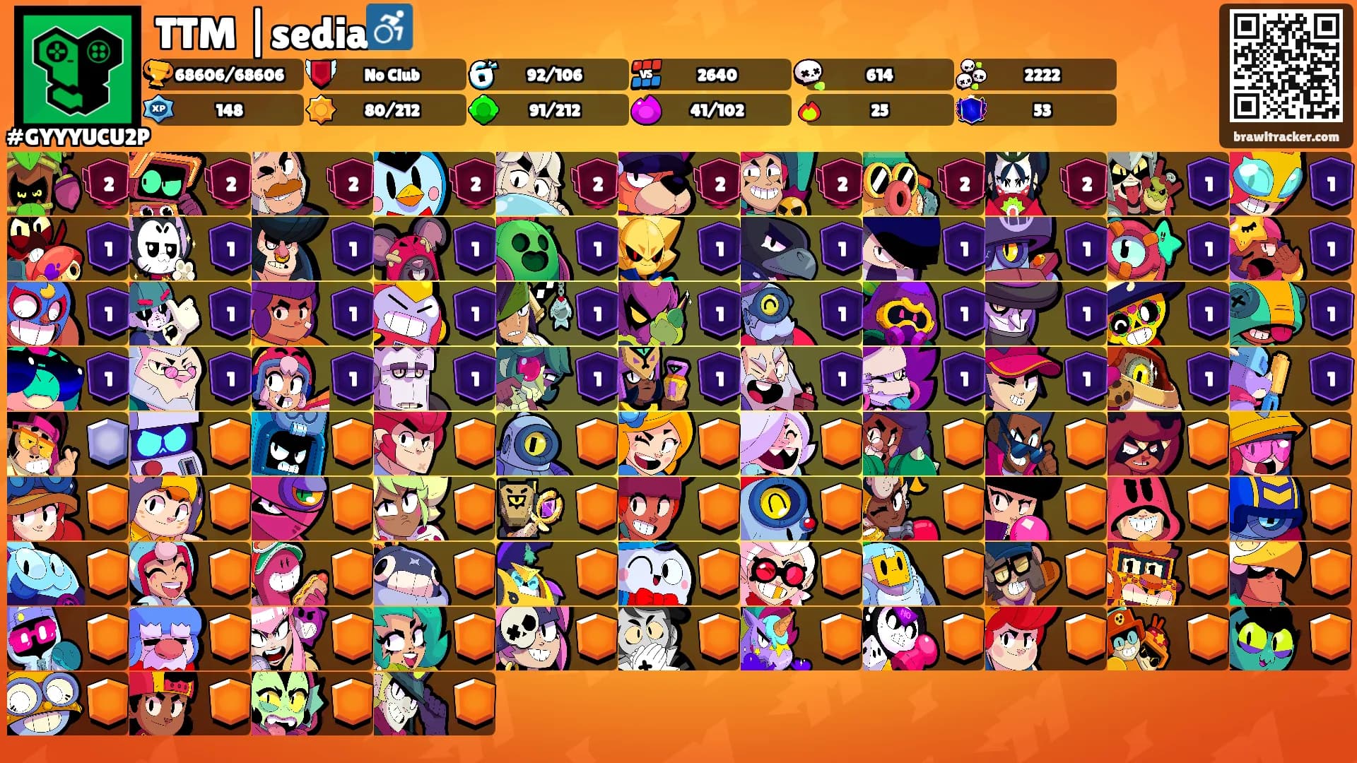 TTM |sedia♿'s Ranks