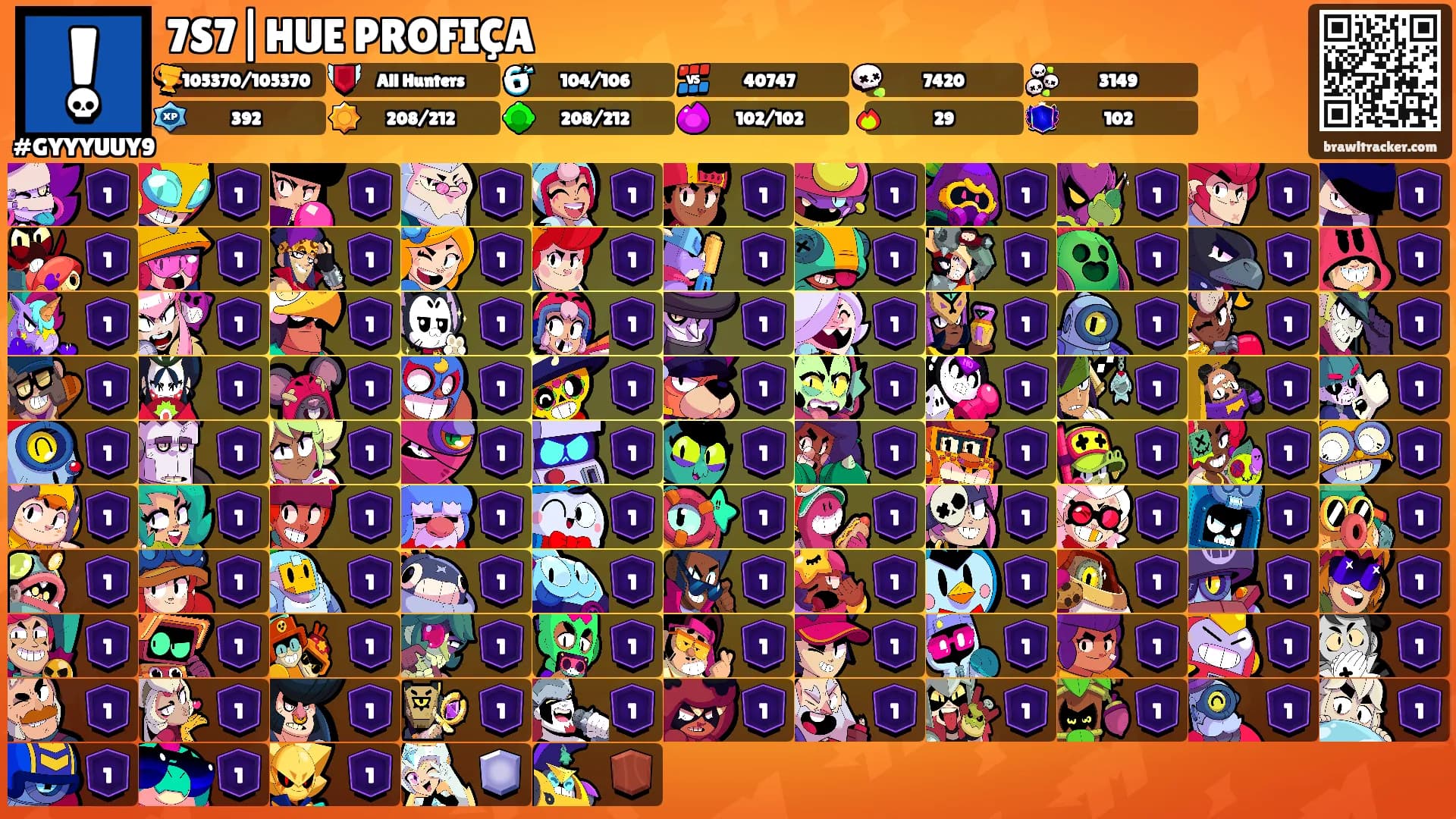7S7|HUE PROFIÇA's Ranks