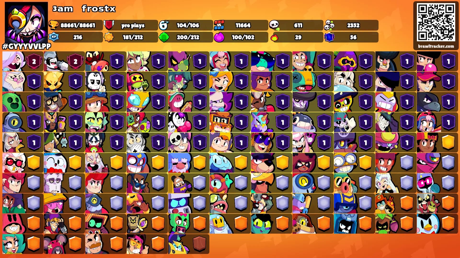 ³ᵃᵐ ⛧ ᶠʳᵒˢᵗˣ's Ranks