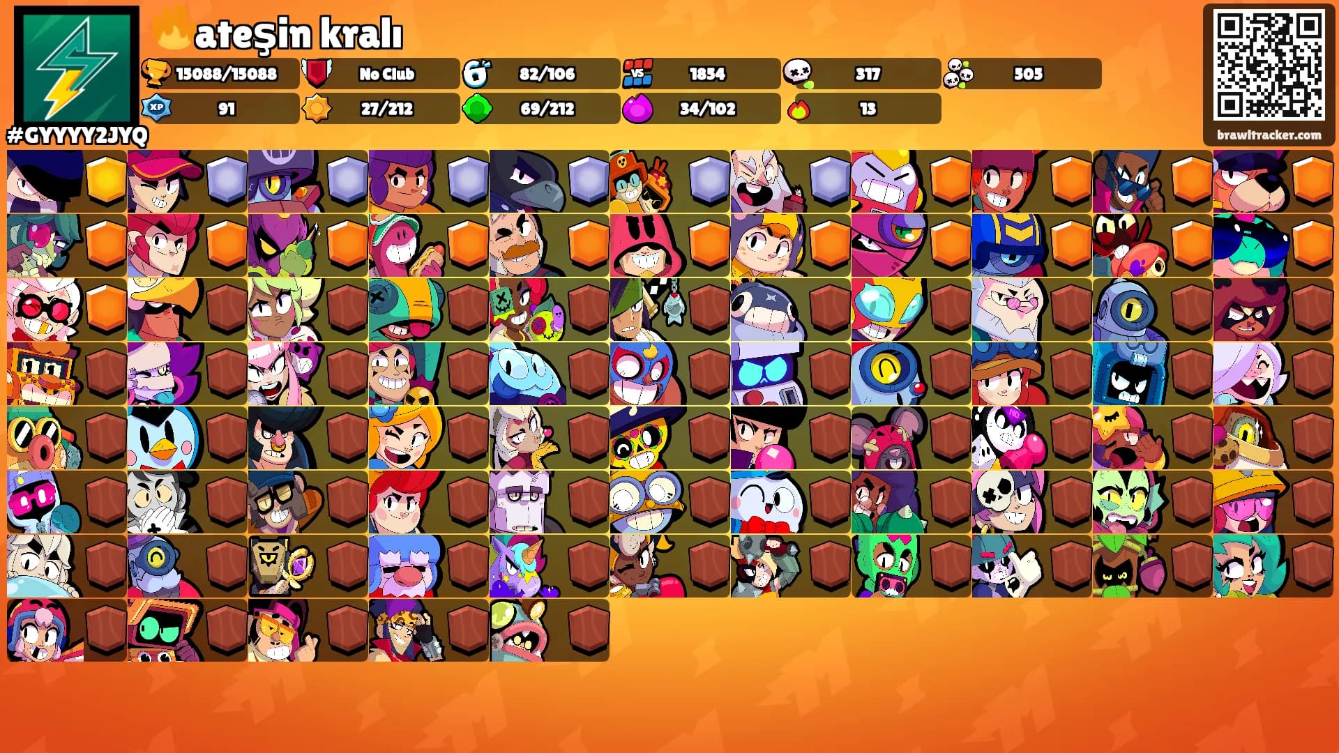 🔥ateşin kralı's Ranks