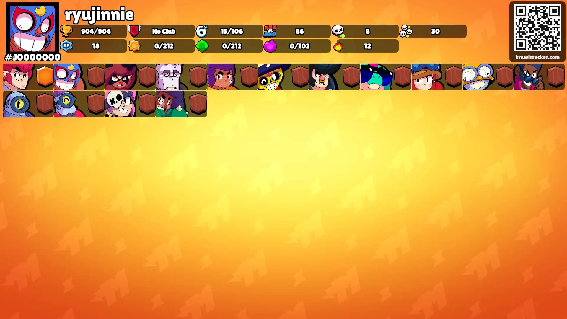 ryujinnie's Ranks