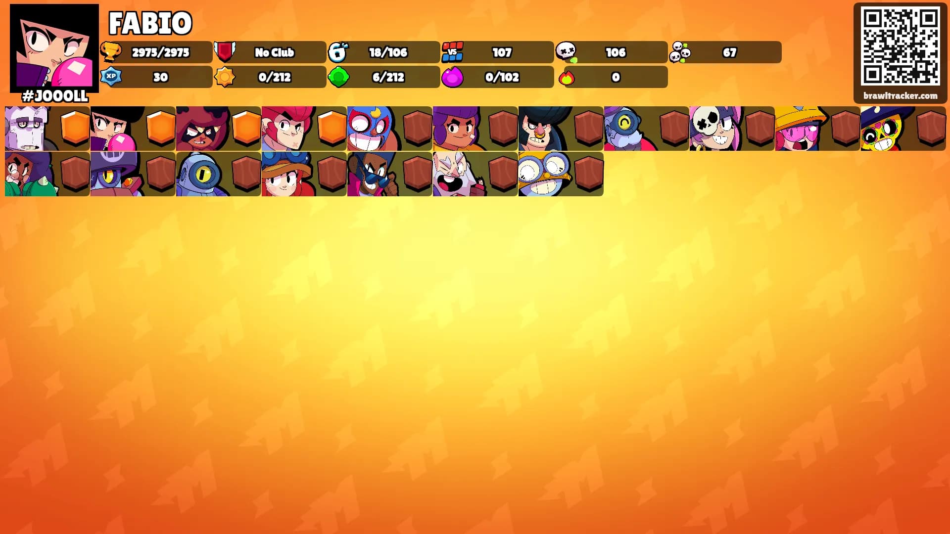 FABIO's Ranks