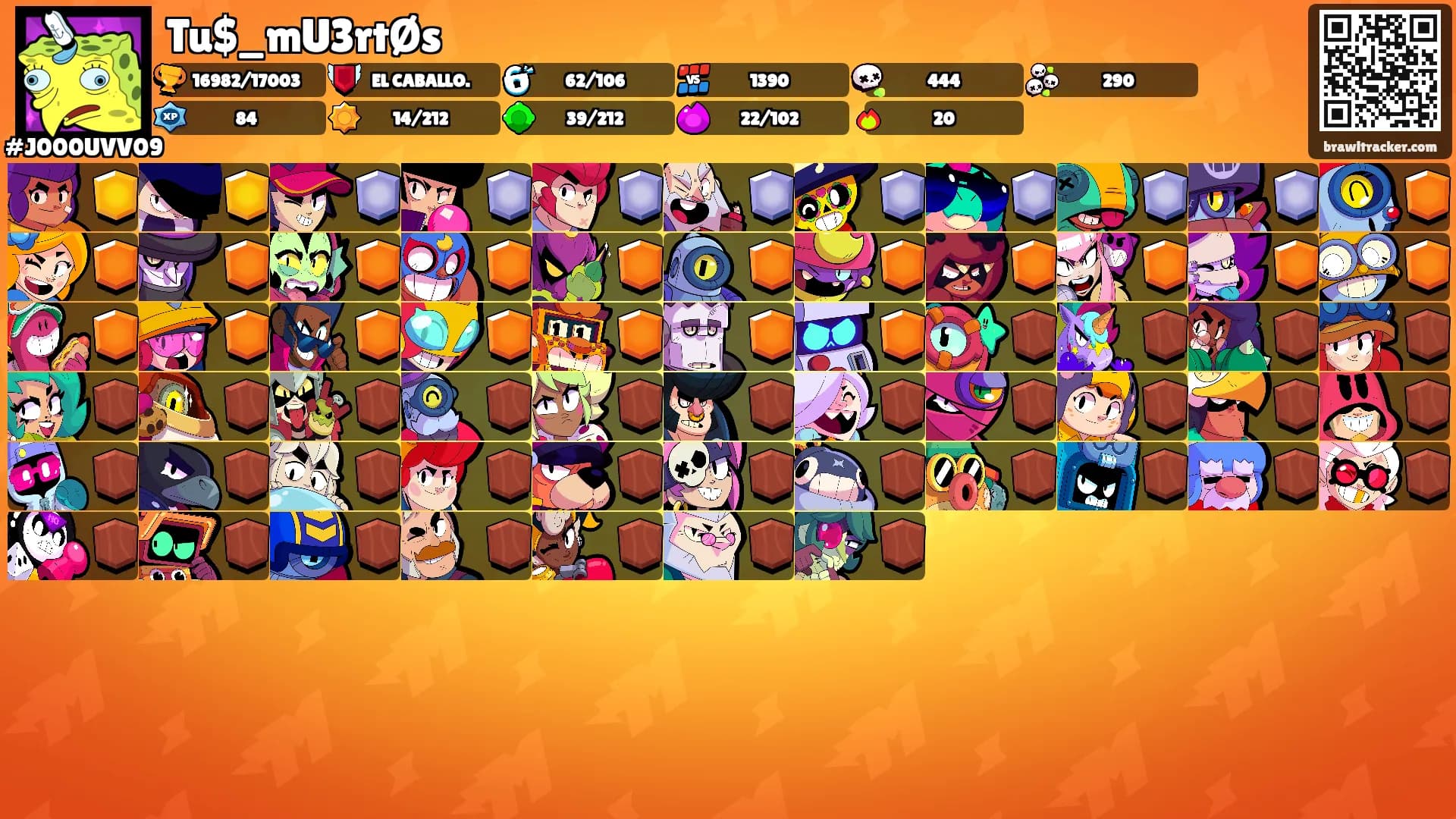 Tu$_mU3rtØs's Ranks