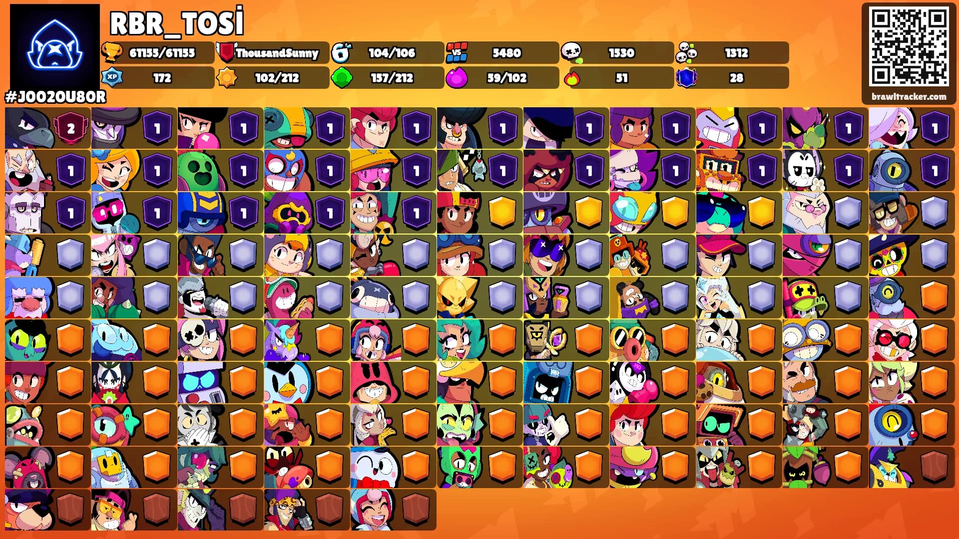 RBR_TOSİ's Ranks