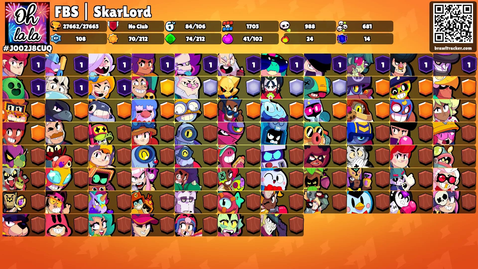 FBS | SkarLord's Ranks