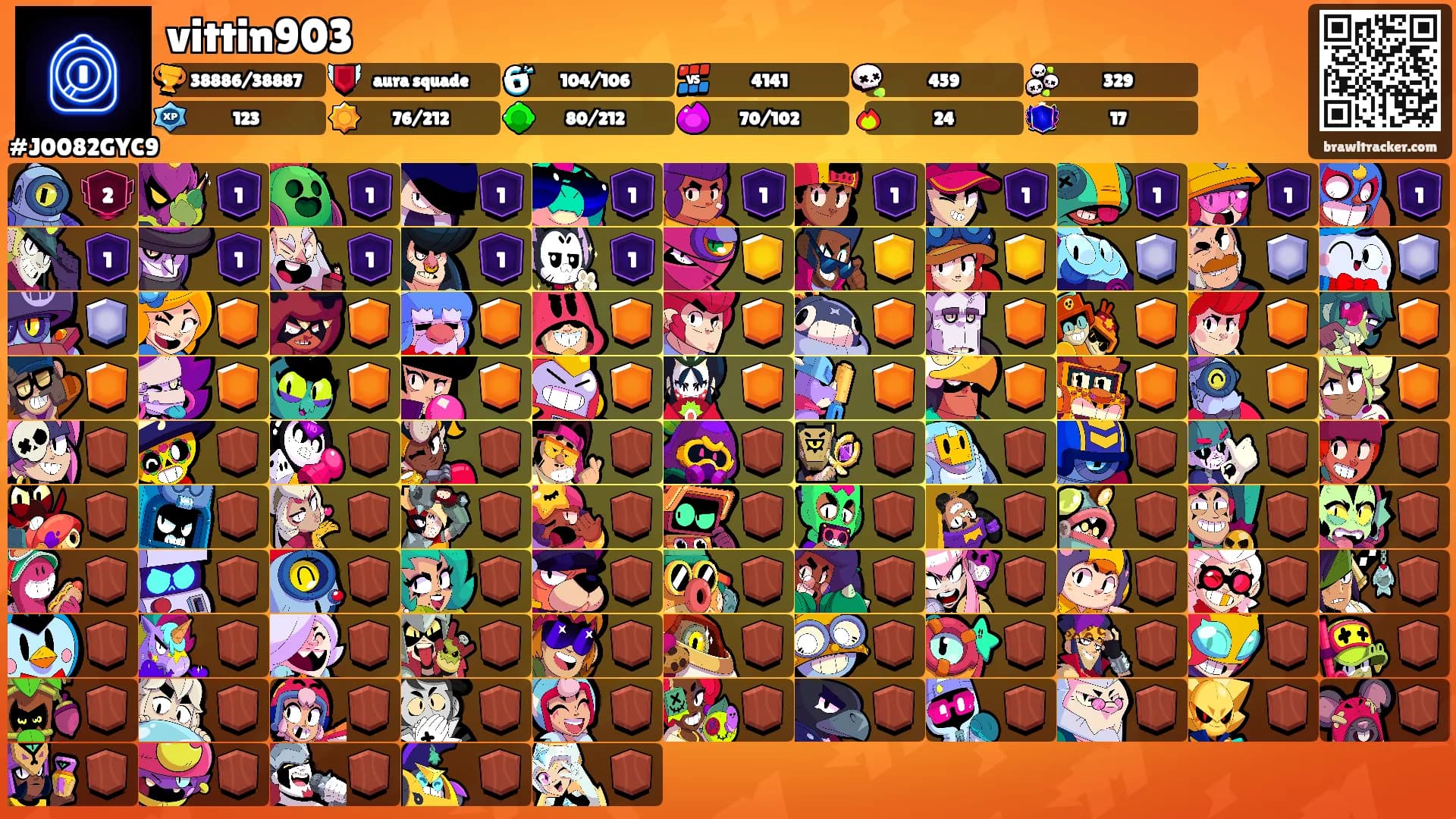 vittin903's Ranks