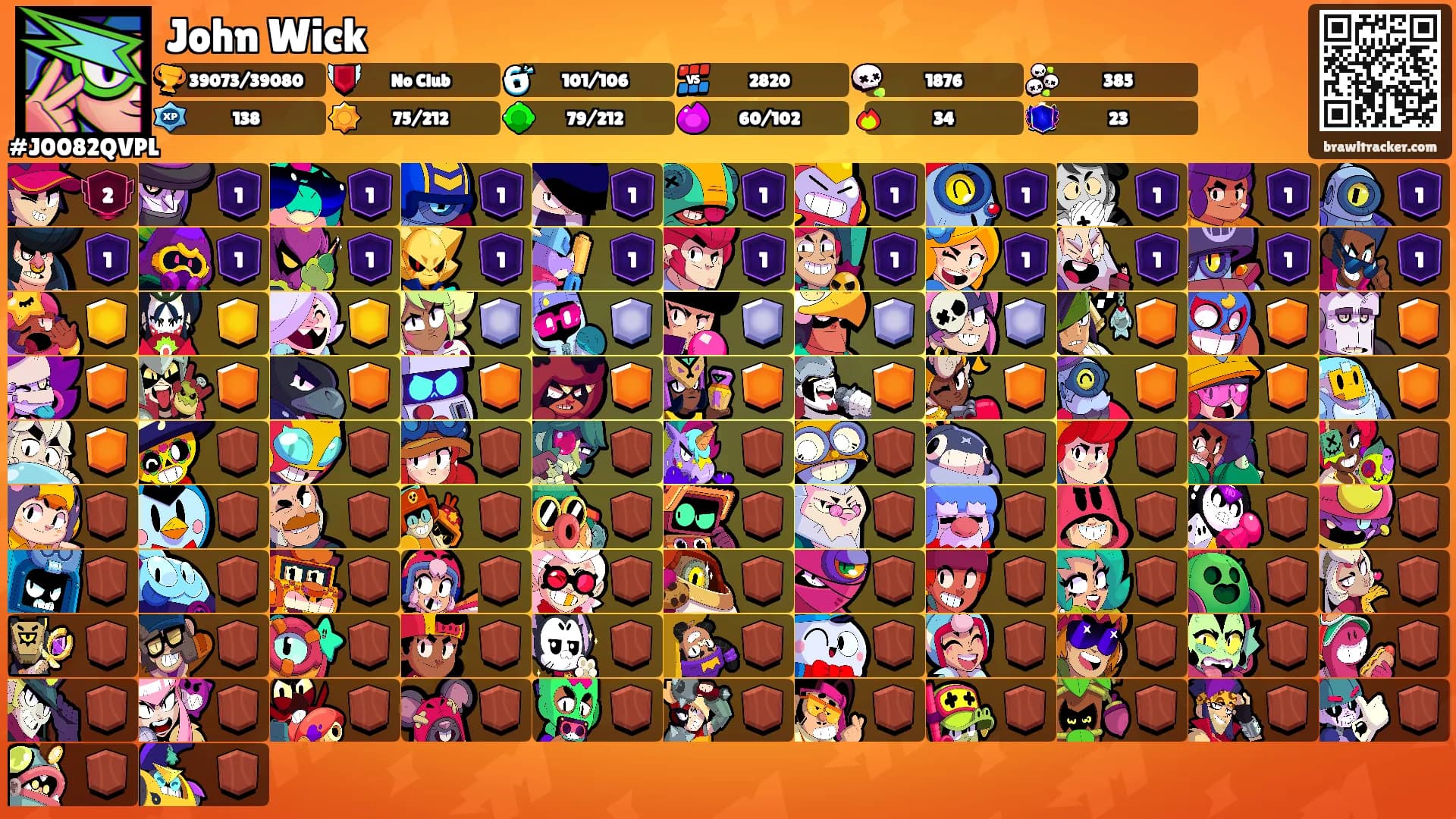 John Wick's Ranks