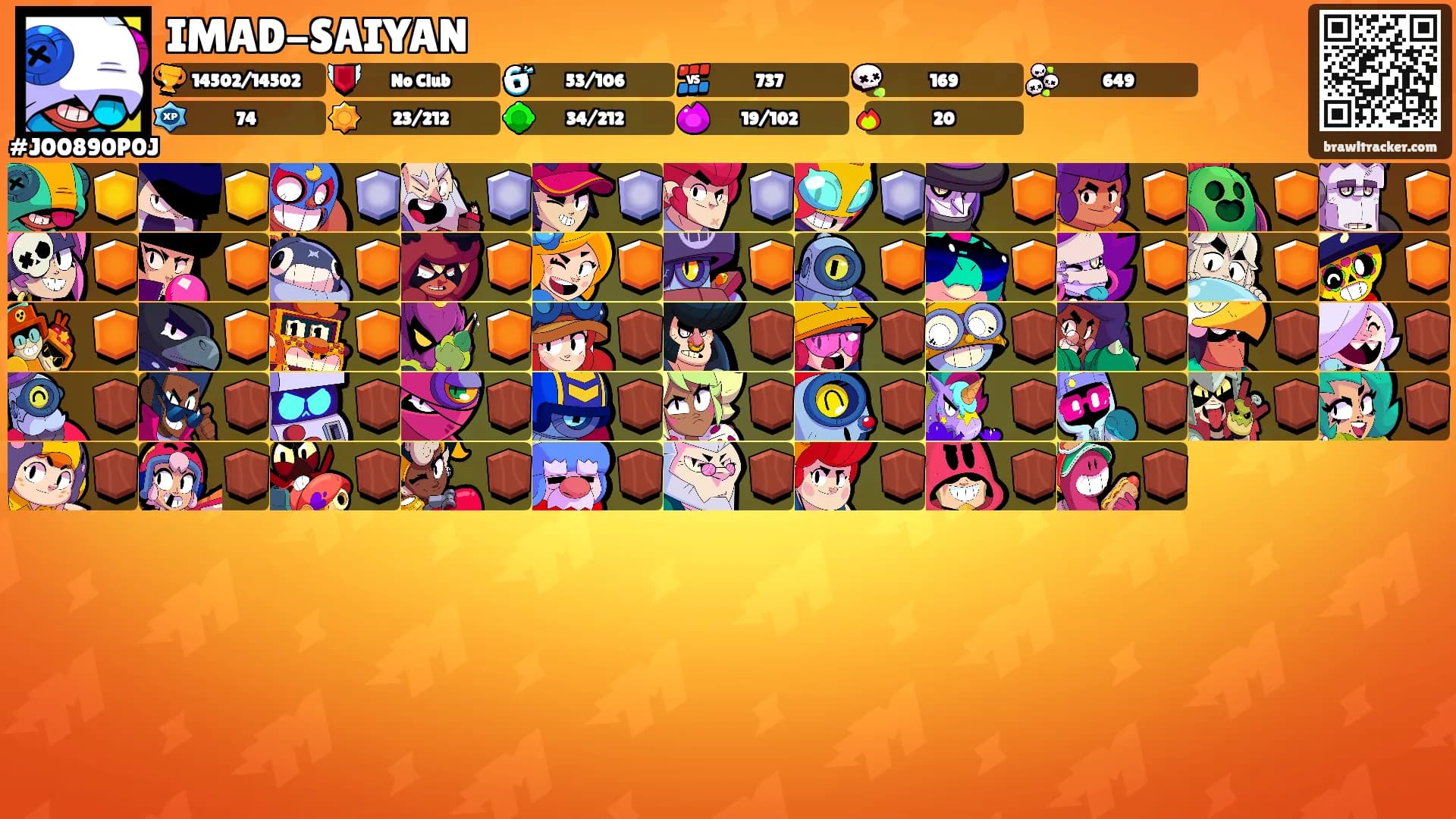 IMAD-SAIYAN's Ranks