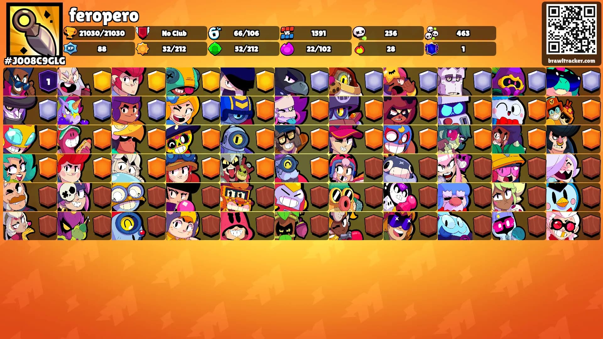 feropero's Ranks