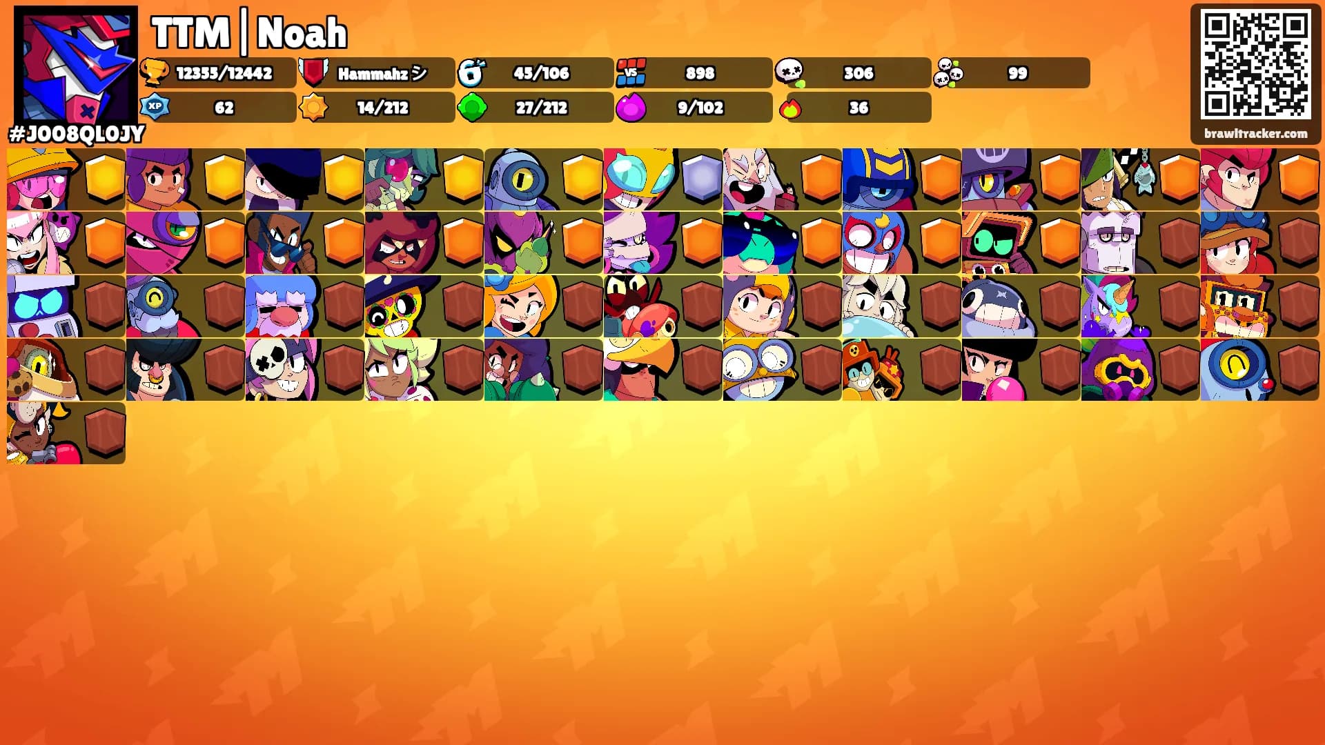 TTM|Noah's Ranks