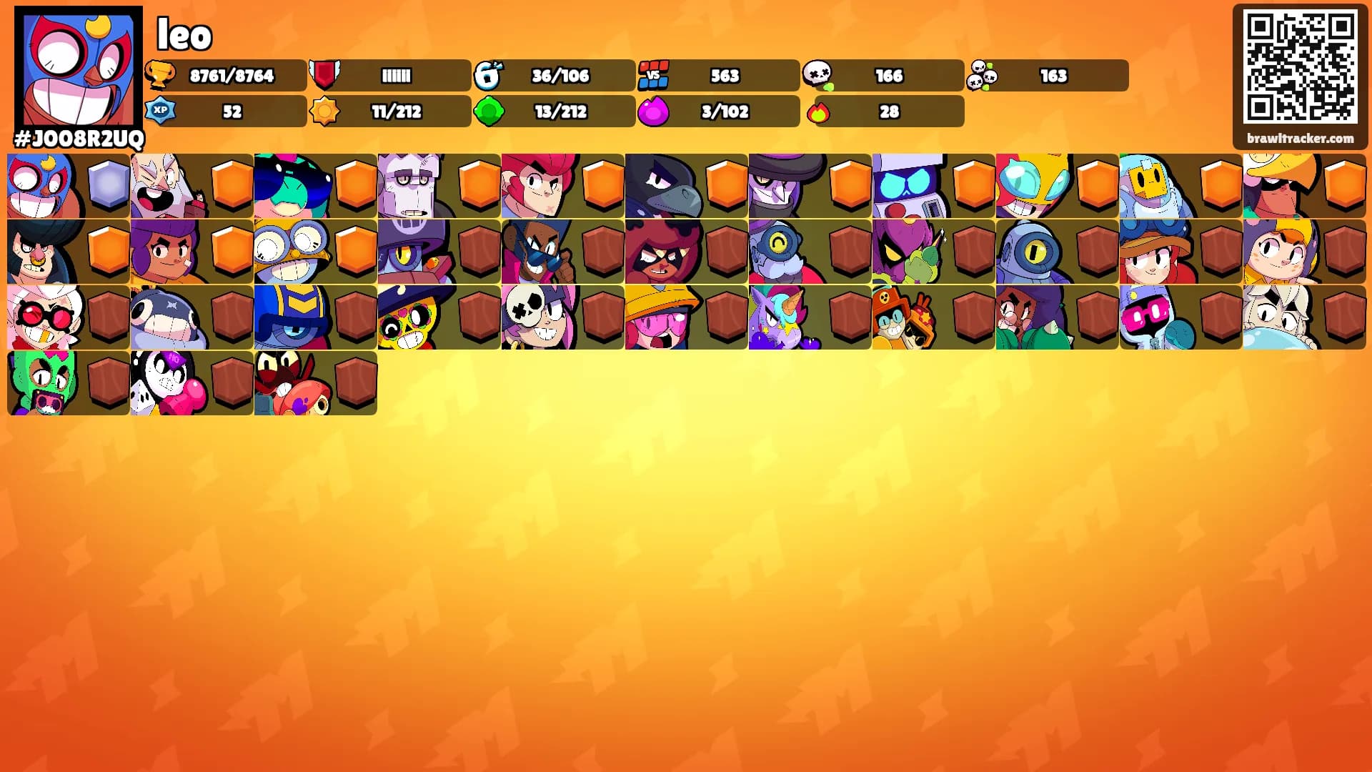 leo's Ranks