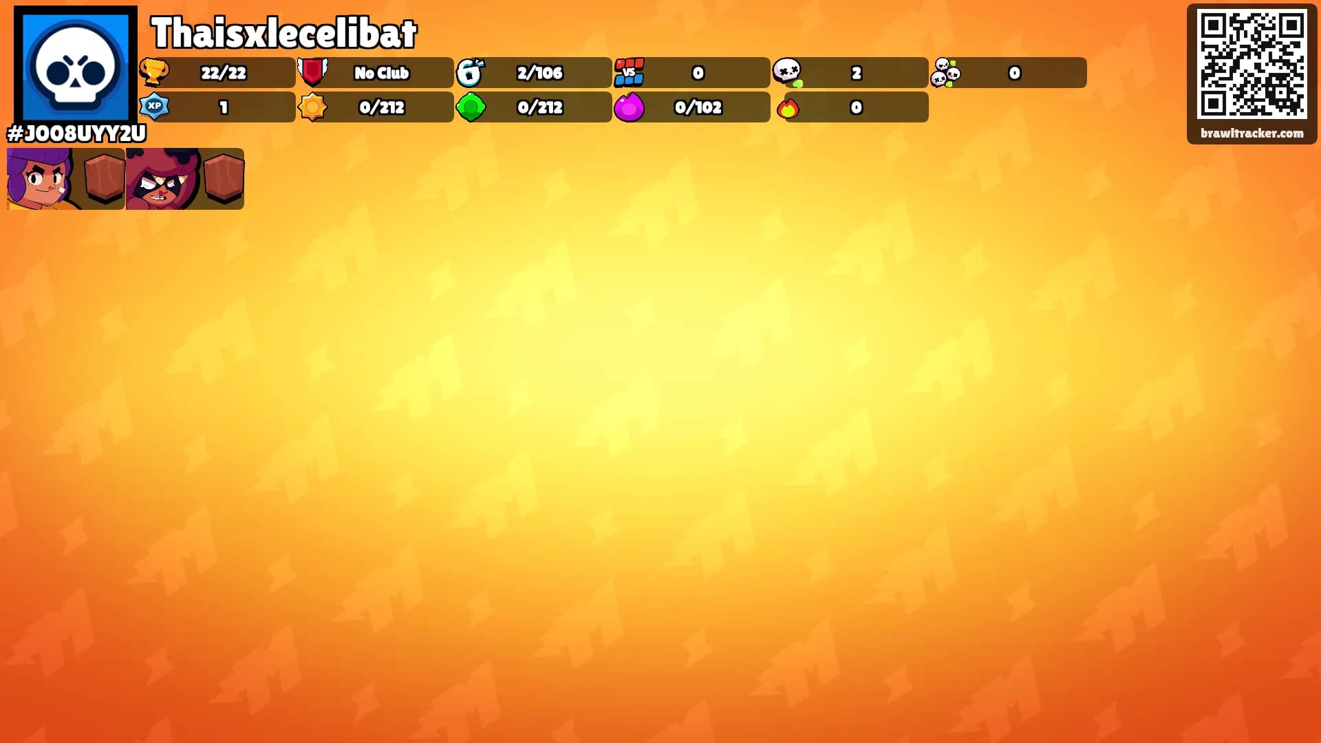 Thaisxlecelibat's Ranks