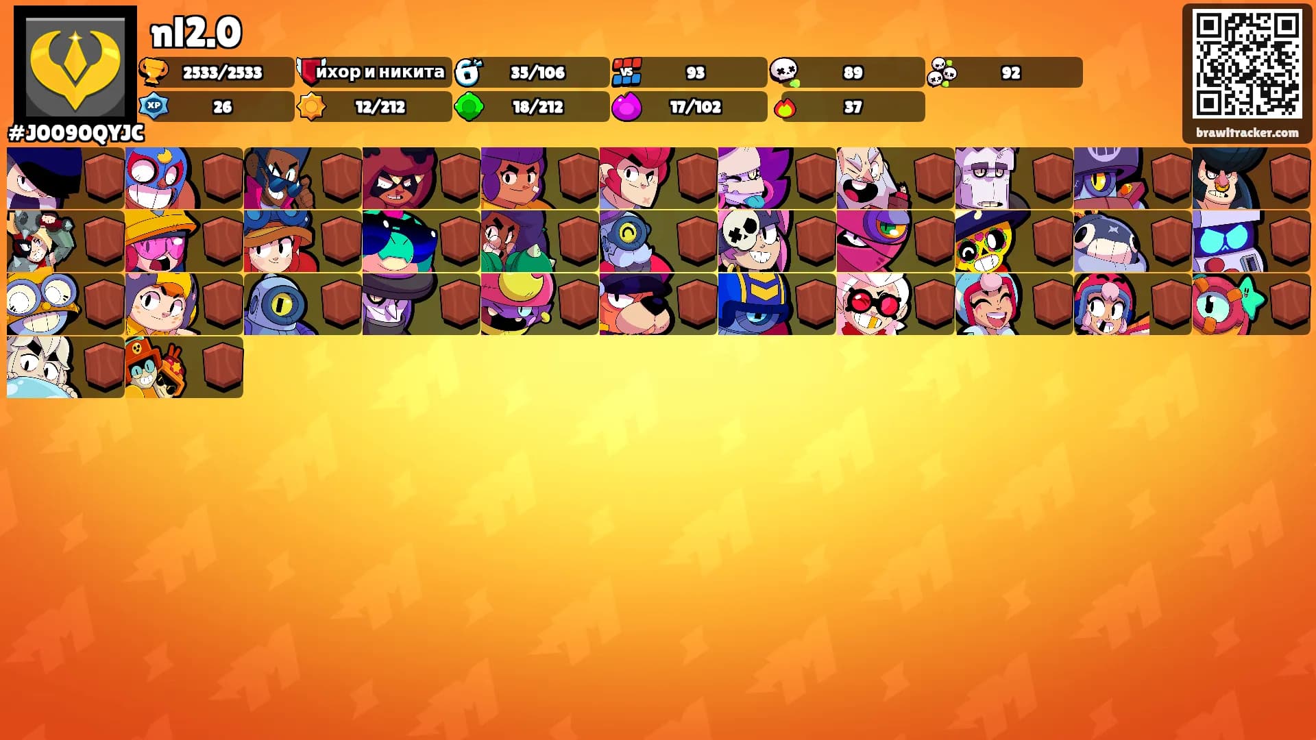 nl2.0's Ranks