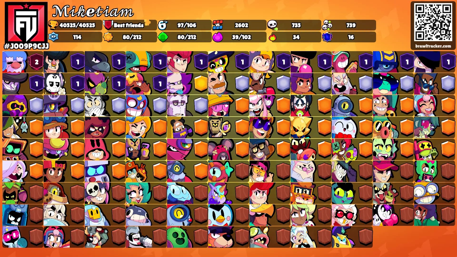 ℳ𝒾𝓀ℯ𝓉𝒾𝒶𝓂's Ranks