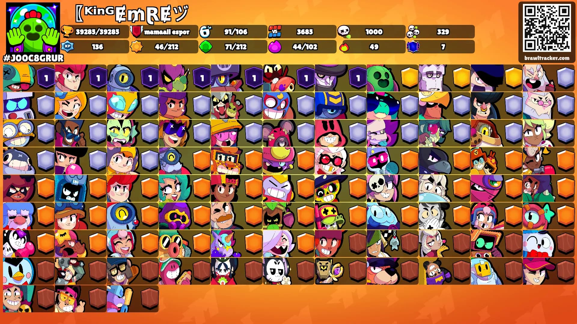 〖ᴷⁱⁿᴳɆ₥ⱤɆヅ's Ranks