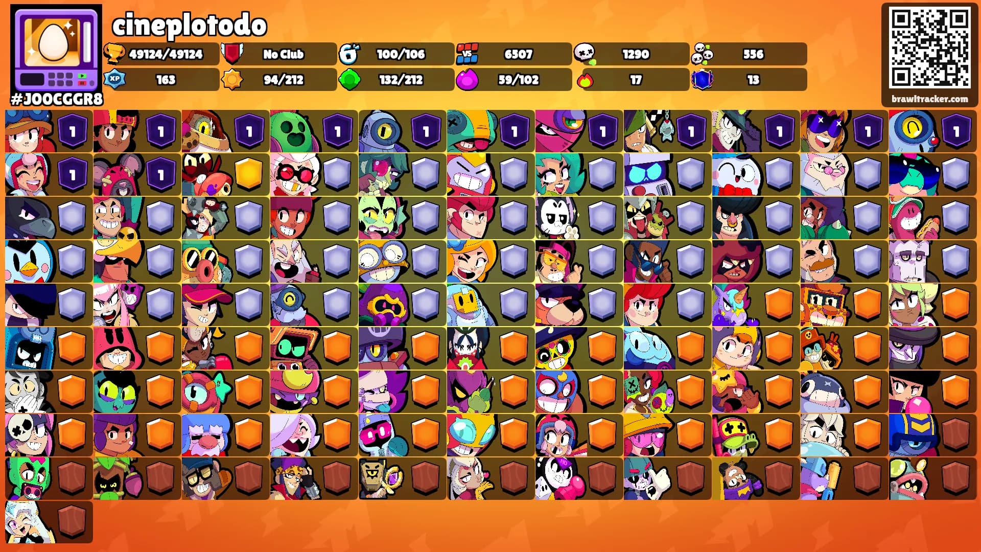 cineplotodo's Ranks