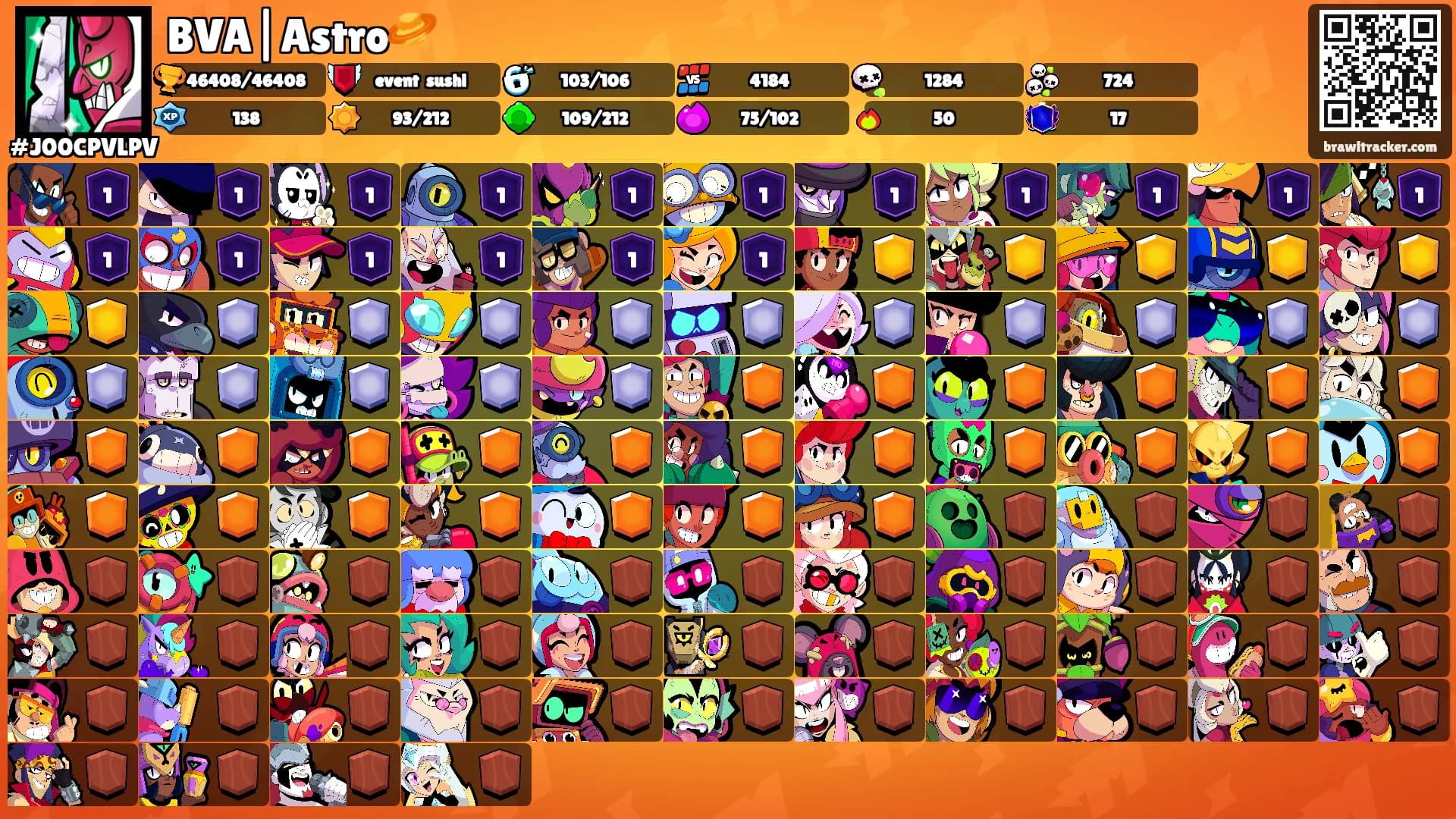 BVA|Astro🪐's Ranks