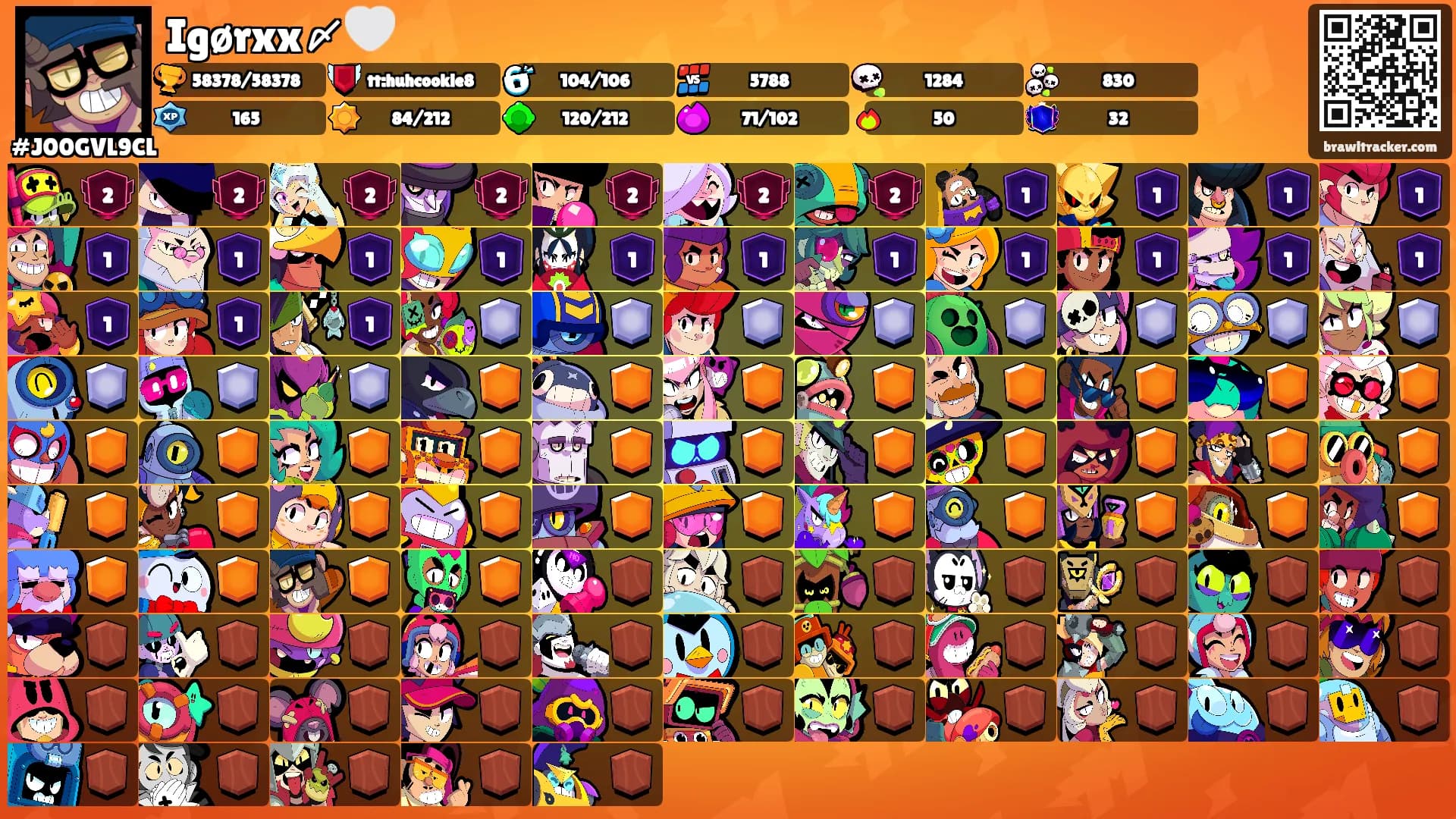 Igørxx〆🤍's Ranks