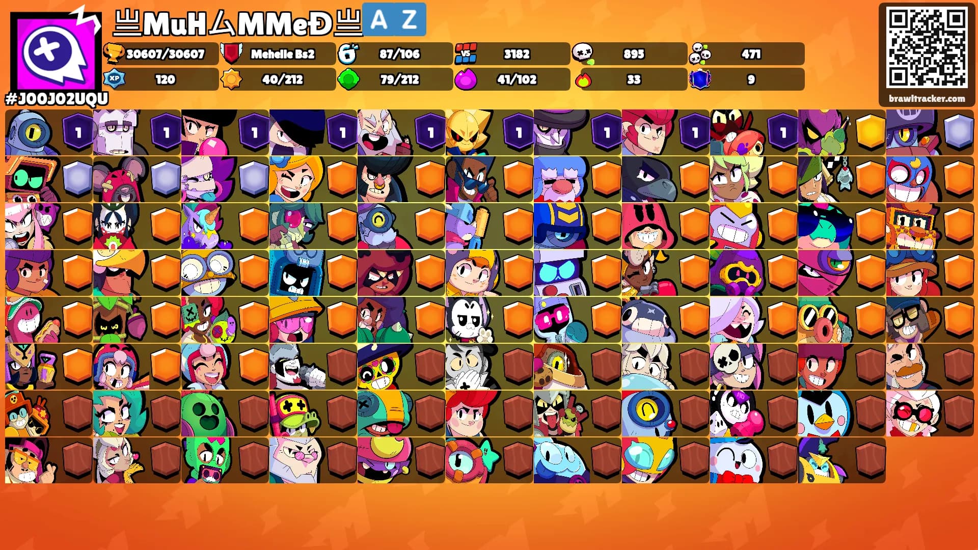 亗MuHムMMeĐ亗🇦🇿's Ranks