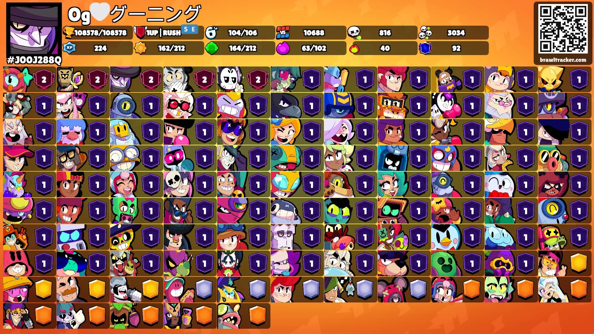 Og🤍グーニング's Ranks