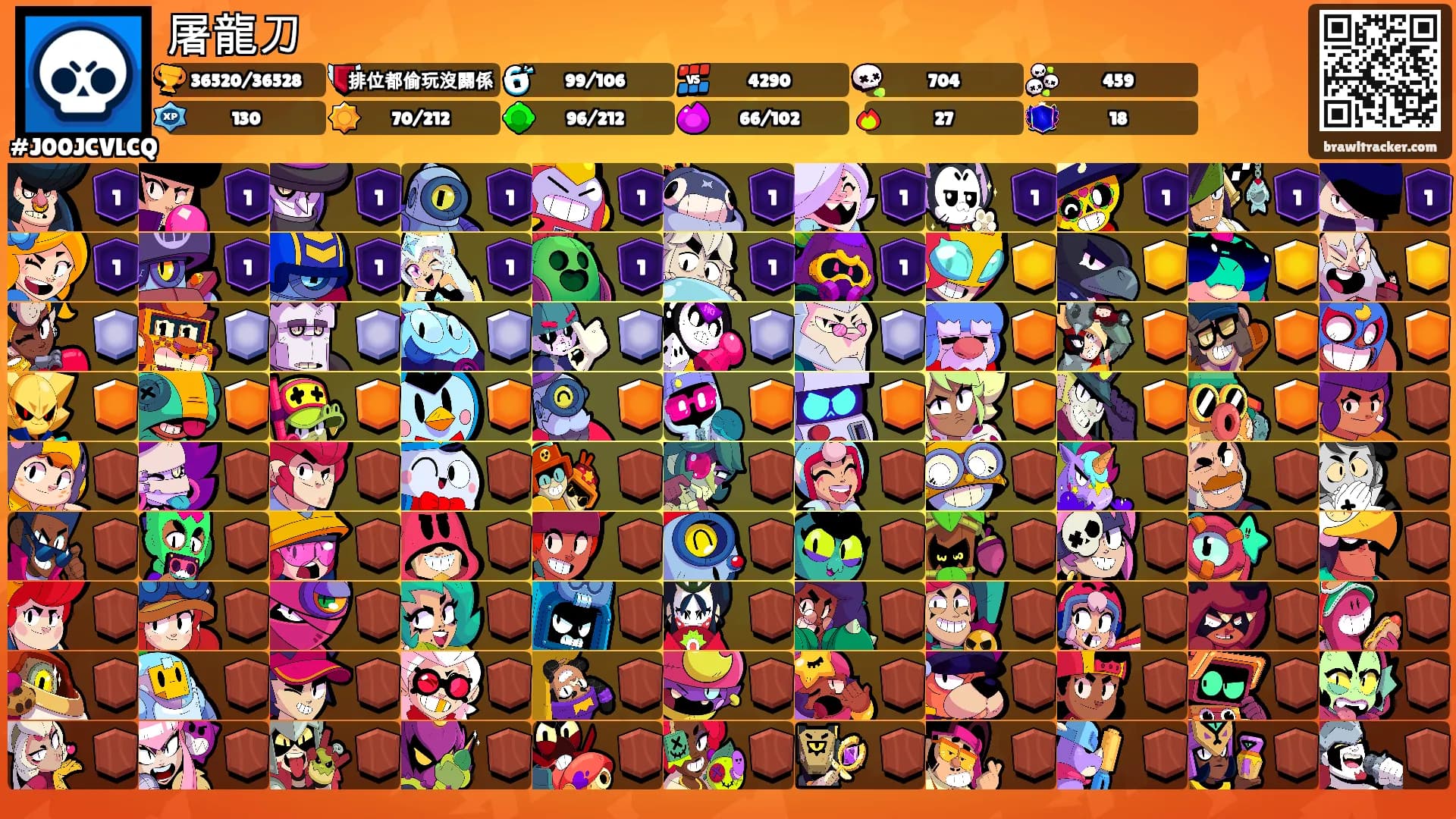 屠龍刀's Ranks