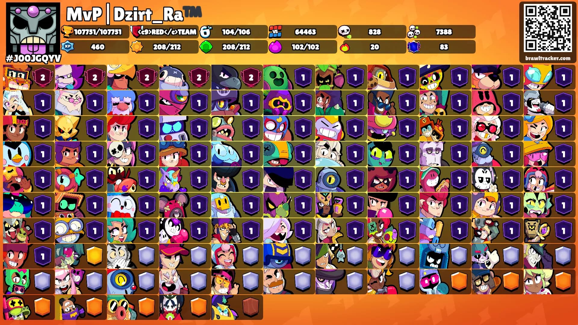 MvP|Dzirt_Ra™️'s Ranks
