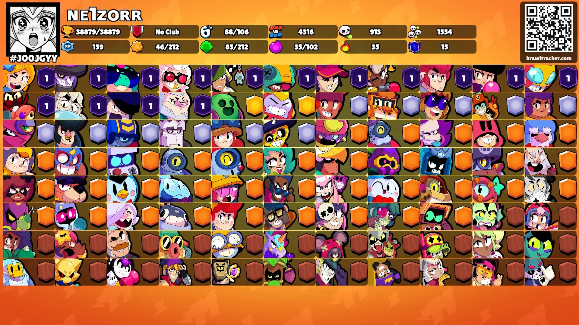 ɴᴇ1ᴢᴏʀʀ's Ranks