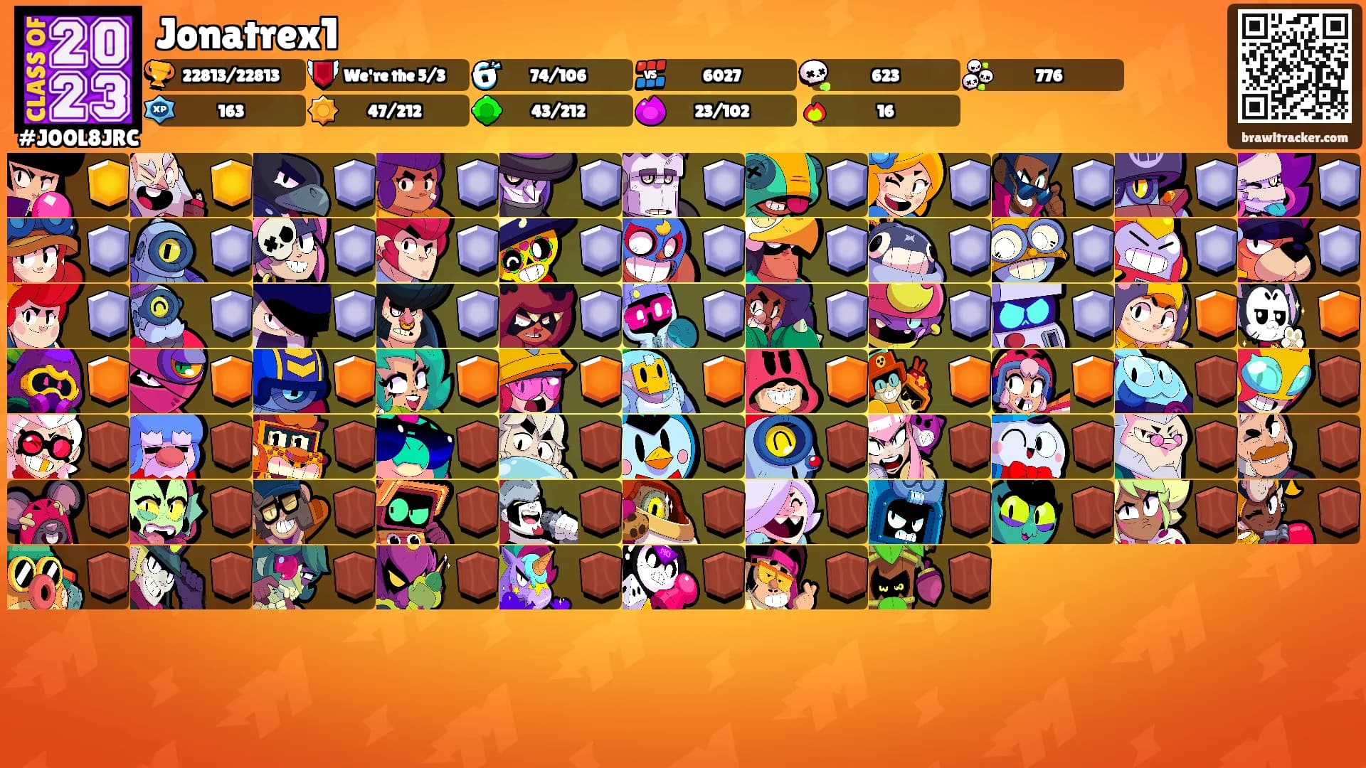 Jonatrex1's Ranks