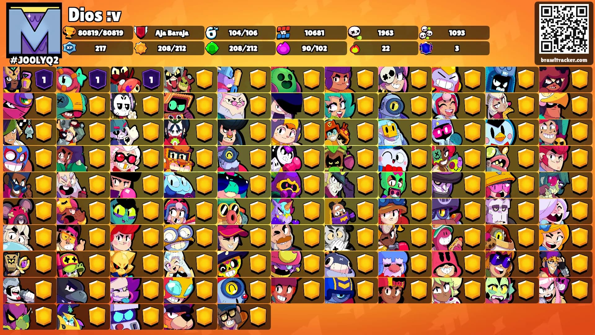 Dios :v's Ranks