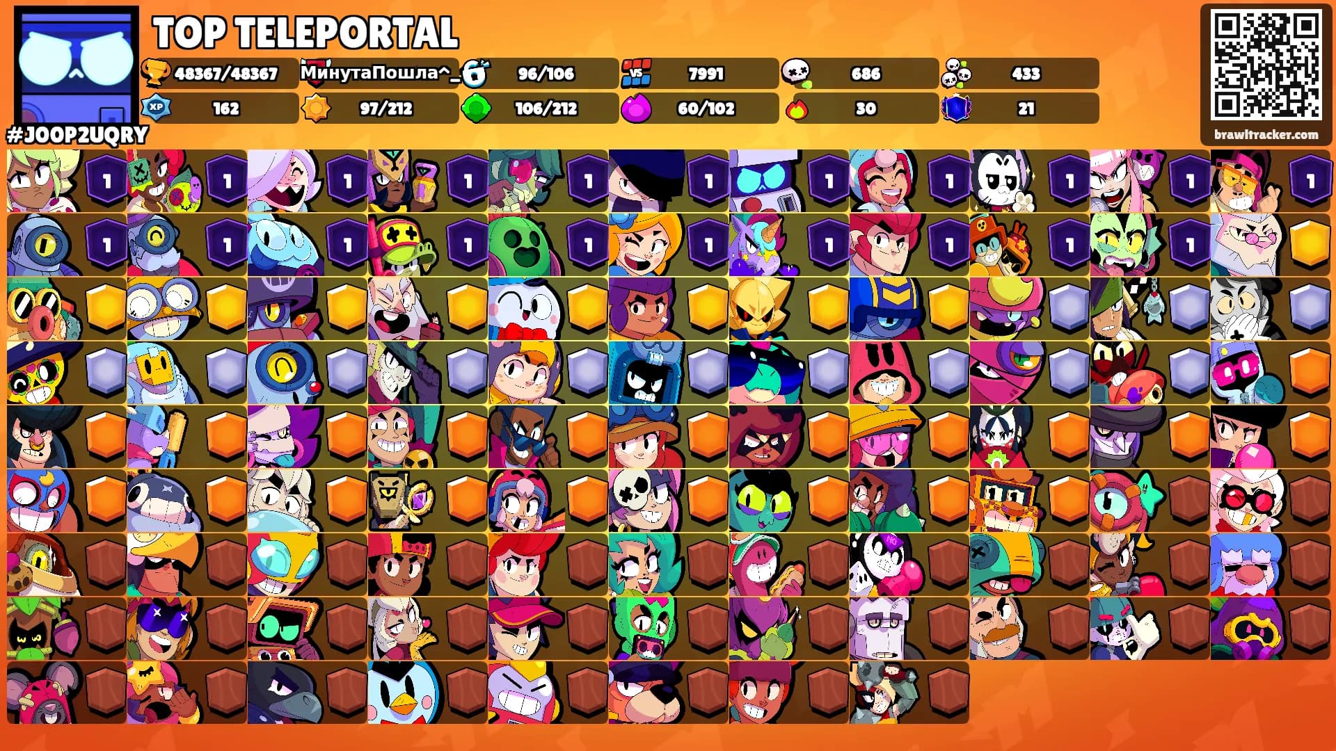 TOP TELEPORTAL's Ranks