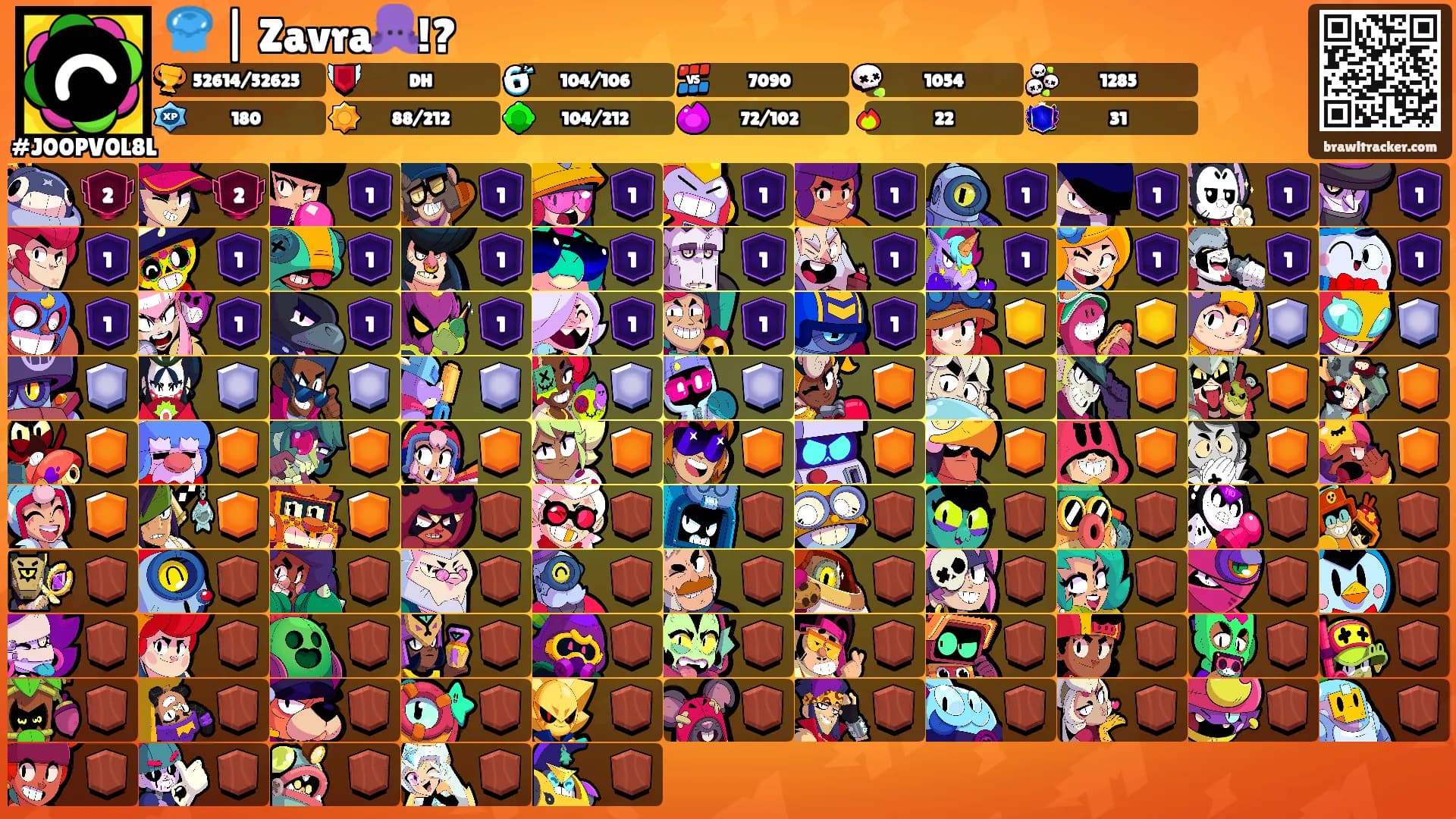 🪼 | Zavra🐙!?'s Ranks