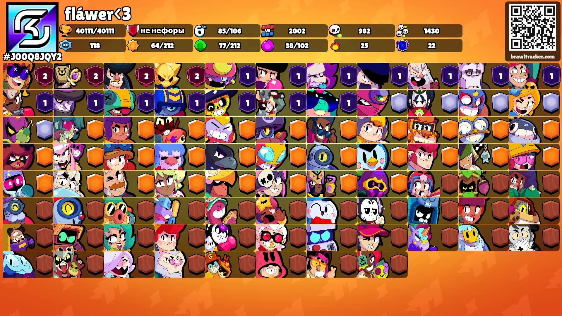 fláwer<3's Ranks