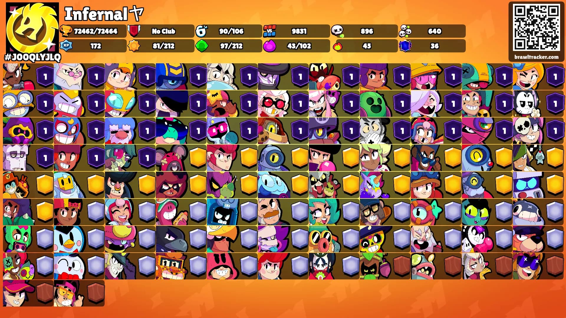Infernalヤ's Ranks