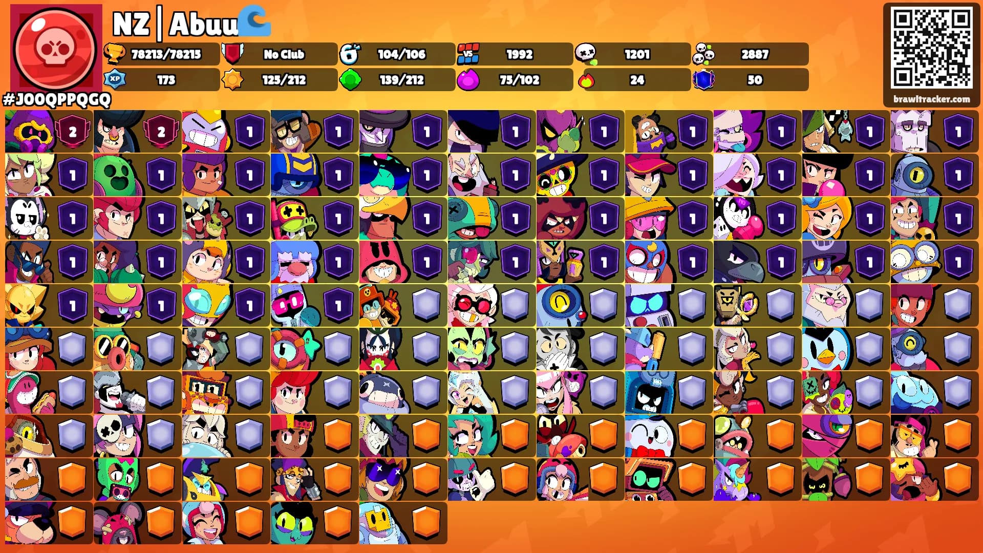 NZ|Abuu🌊's Ranks